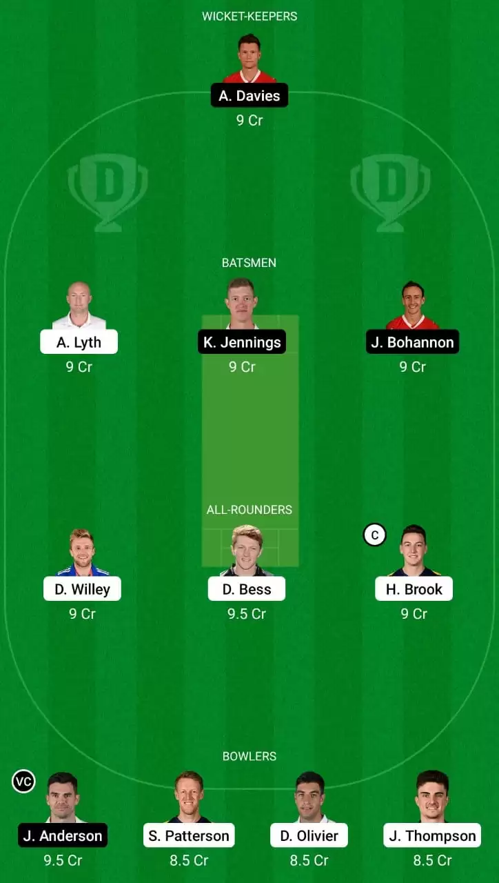 English Test County Championship 2021 | YOR vs LAN Dream11 Team Prediction: Yorkshire vs Lancashire Best Fantasy Cricket Tips, Playing XI and Top Player Picks