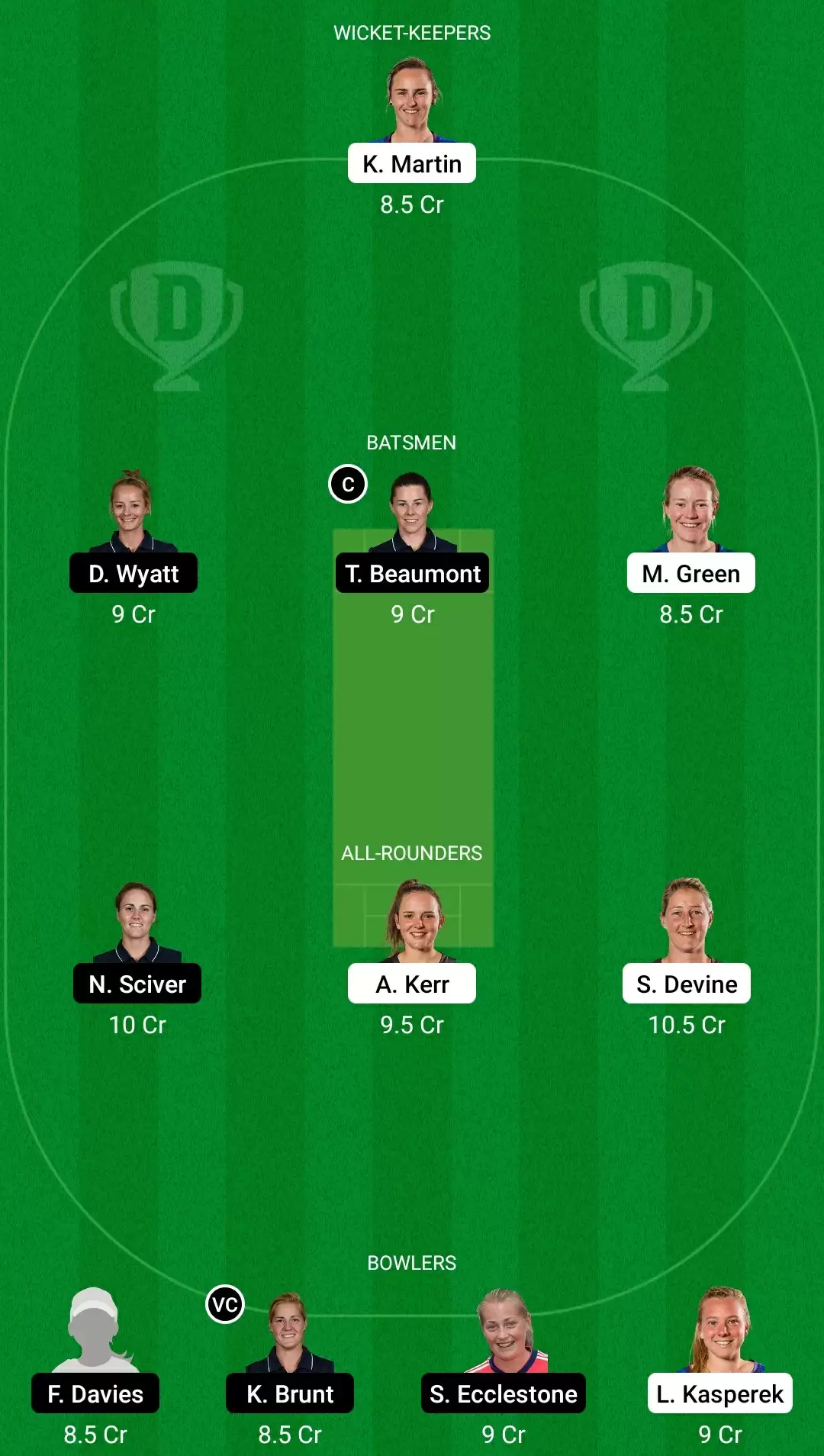 England Women&rsquo;s tour of New Zealand 2021 | NZ-W vs ENG-W Dream11 Team Prediction: New Zealand Women vs England Women Best Fantasy Cricket Tips, Playing XI, Team & Top Player Picks