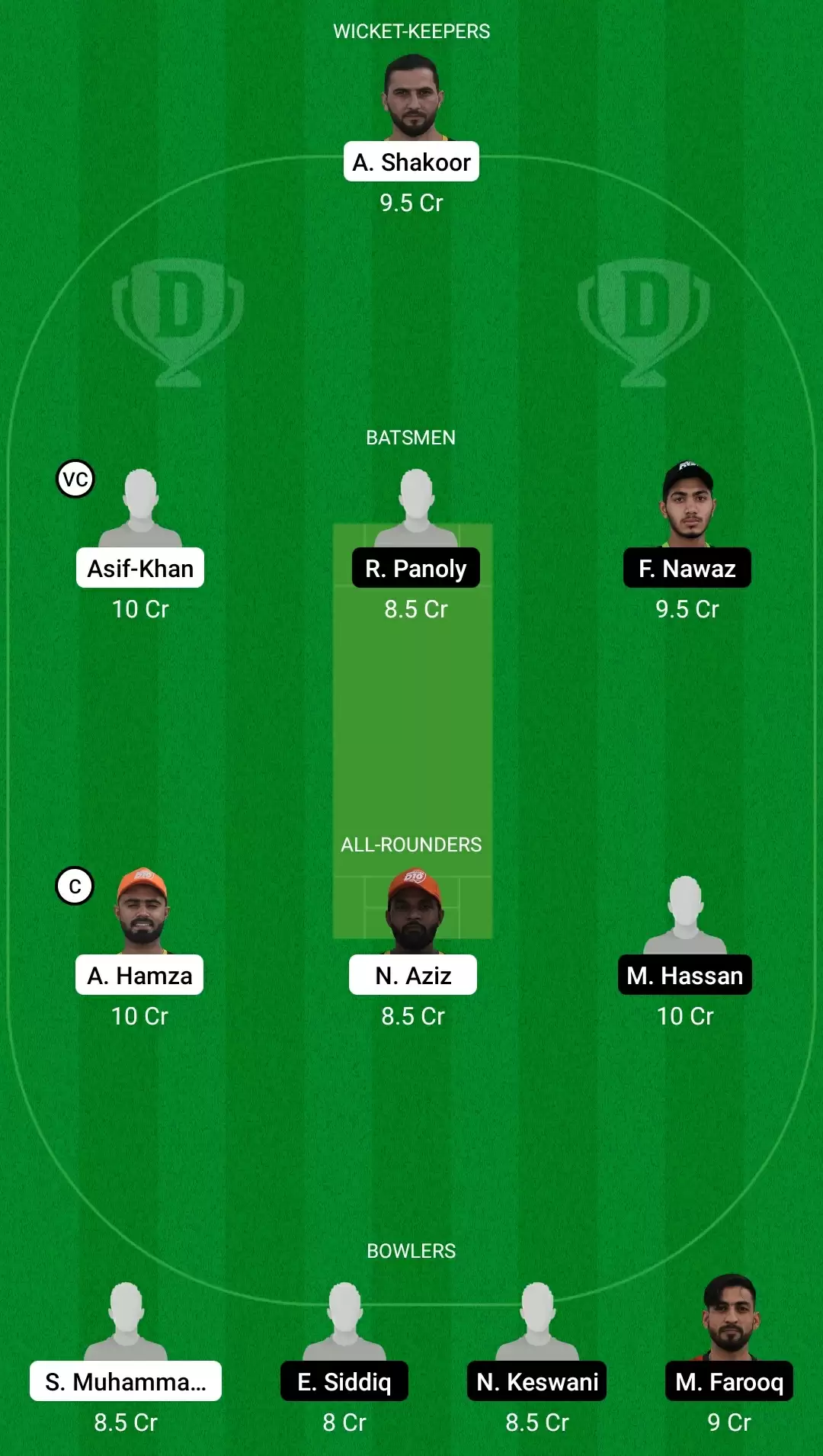 Emirates D10 Tournament 2021, Match 13: AJM vs DUB Dream11 Prediction, Fantasy Cricket Tips, Team, Playing 11, Pitch Report, Weather Conditions and Injury Update
