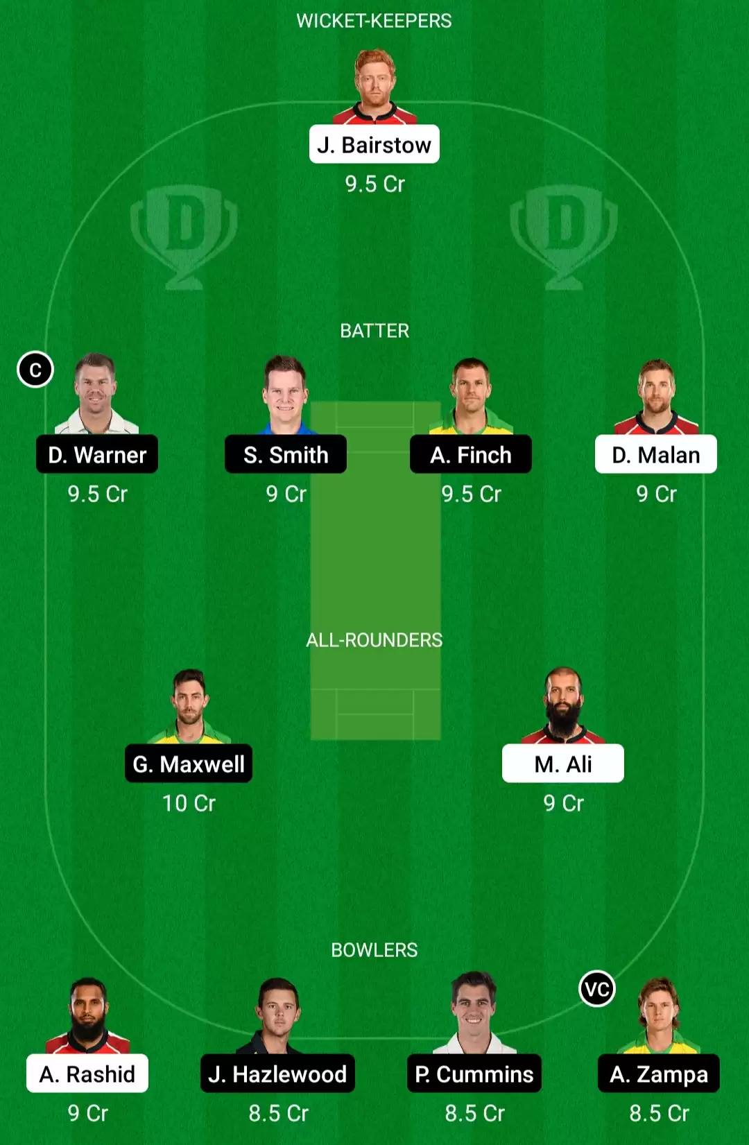ENG vs AUS Dream11 Prediction for T20 World Cup 2021: Playing XI, Fantasy Cricket Tips, Team, Weather Updates and Pitch Report