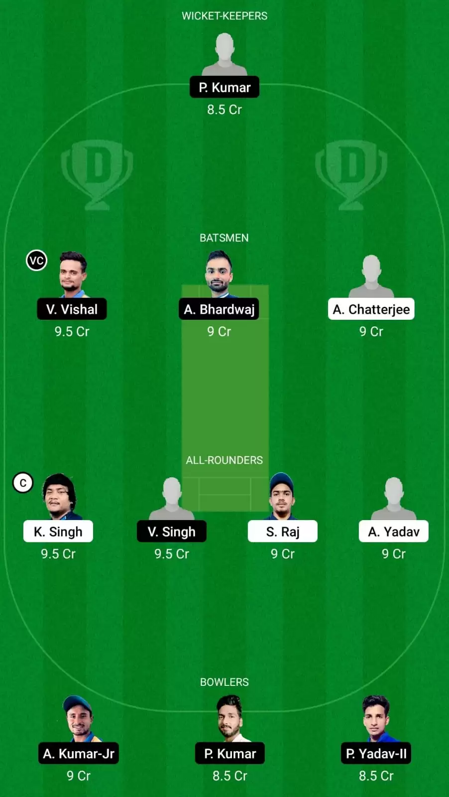 Jharkhand T20 2021 | DHA vs BOK Dream11 Team Prediction: Dhanbad Dynamos vs Bokaro Blasters Best Fantasy Cricket Tips, Playing XI and Top Player Picks
