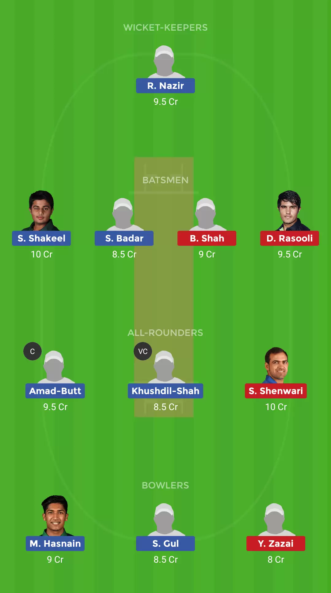 AFGH-ET vs PAK-ET Dream11 Prediction, Emerging Asia Cup 2019, Match 2: Preview, Fantasy Cricket Tips, Playing XI, Team, Pitch Report and Weather Conditions
