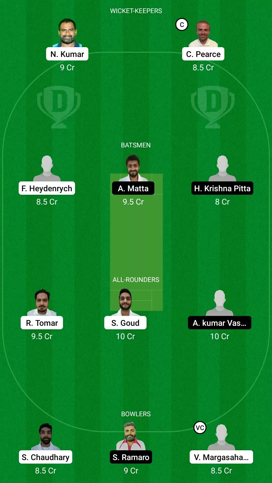 ECS Prague T10 2021, Match 36: VCC vs BRD Dream11 Prediction, Fantasy Cricket Tips, Team, Playing 11, Pitch Report, Weather Conditions and Injury Update