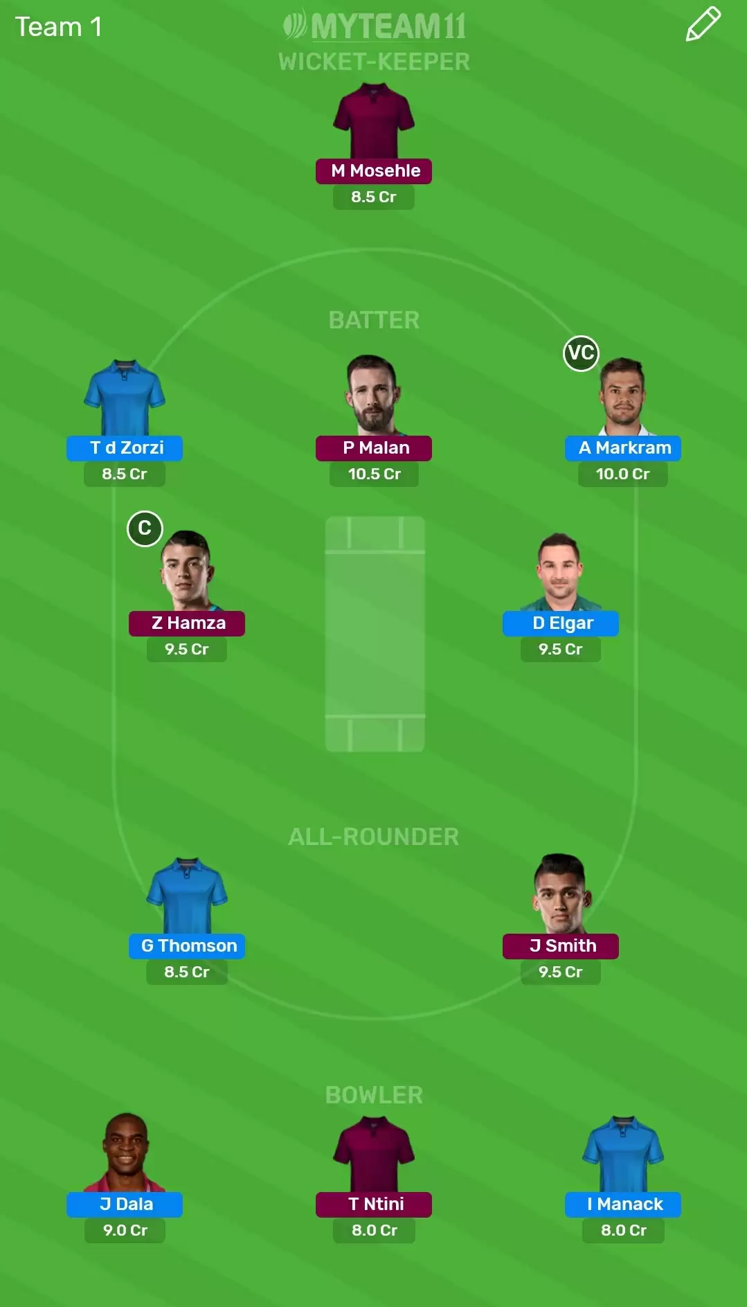 TIT vs CC Dream11 & MyTeam11 Fantasy Cricket Team & Prediction: Match 27, Momentum One Day Cup 2020- Titans vs Cape Cobras Probable Playing XI