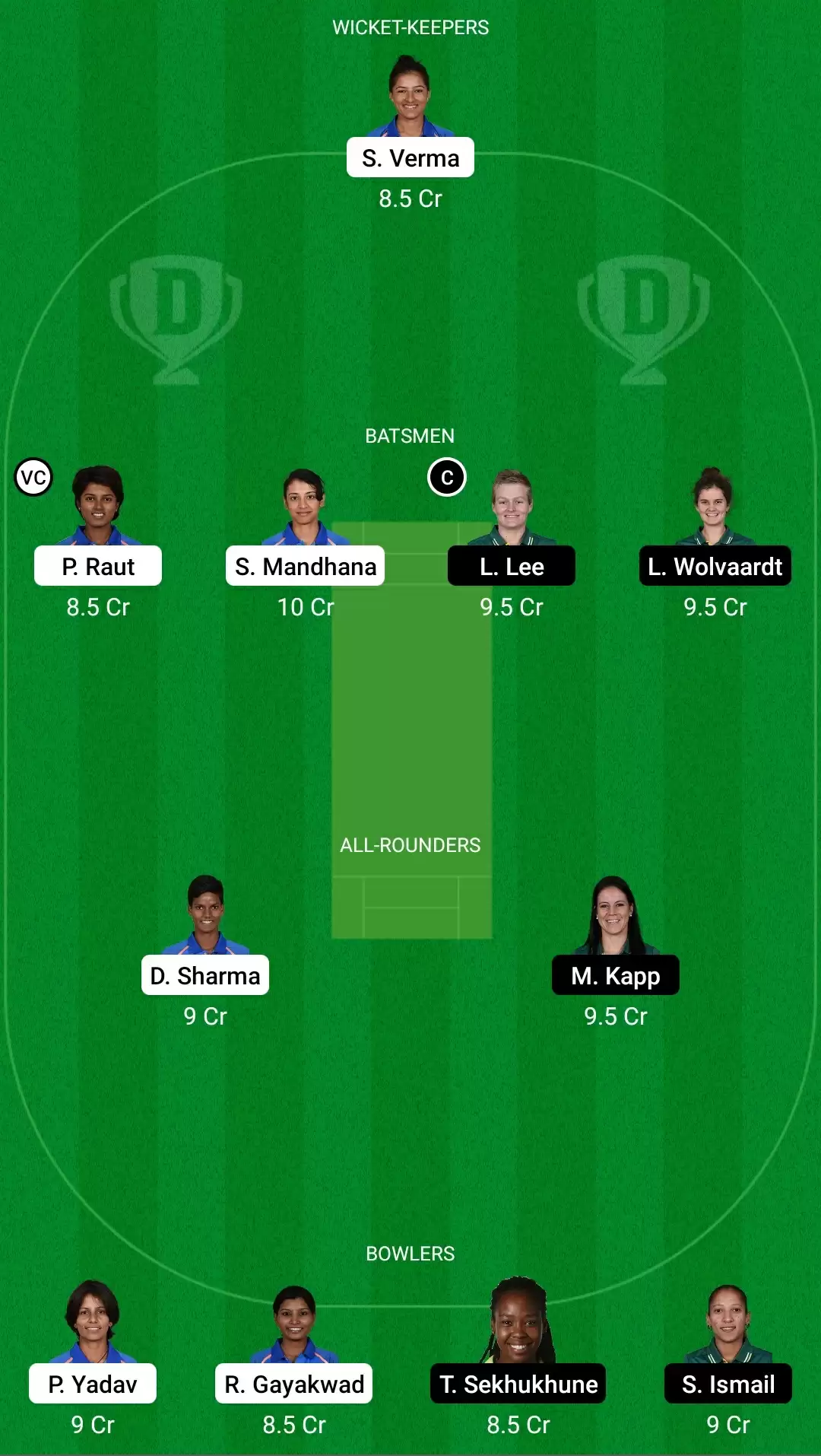 IN-W vs SA-W Dream11 Team Prediction for 5th ODI : Best Fantasy Cricket Tips, Playing XI, & Top Player Picks