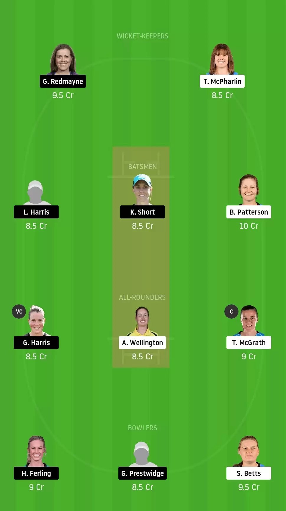 Women’s National Cricket League: QUN-W vs SA-W Dream11 Prediction, Fantasy Cricket Tips, Playing XI, Team, Pitch Report And Weather Conditions | Queensland Fire vs South Australia Scorpions