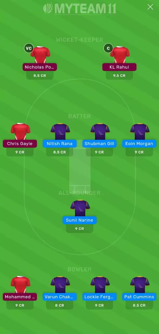 IPL 2020: KKR vs KXIP MyTeam11 Fantasy Cricket Prediction, Team News, Playing XI and Tips