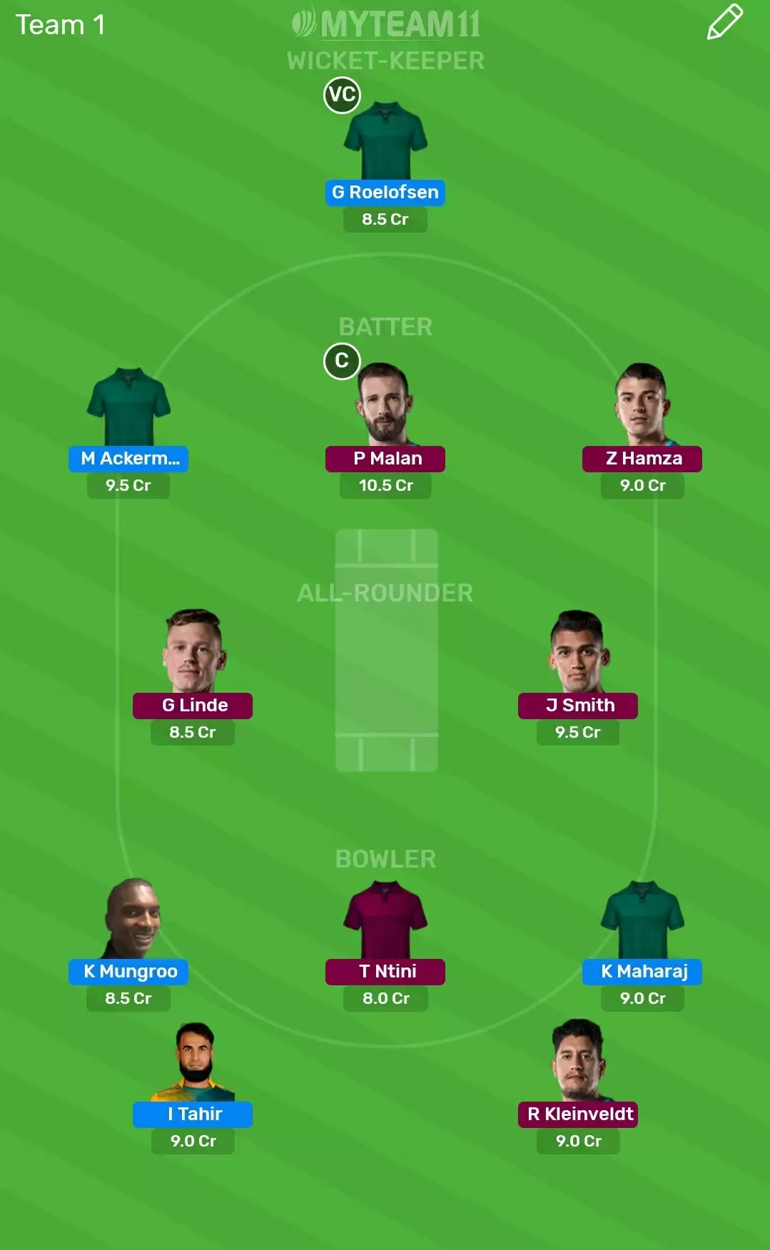 DOL vs CC Dream11 Fantasy Cricket Prediction &ndash; Momentum One Day Cup, Match 8 : Dolphins vs Cape Cobras Dream11 Team, Preview, Probable Playing XI, Pitch Report and Weather Conditions