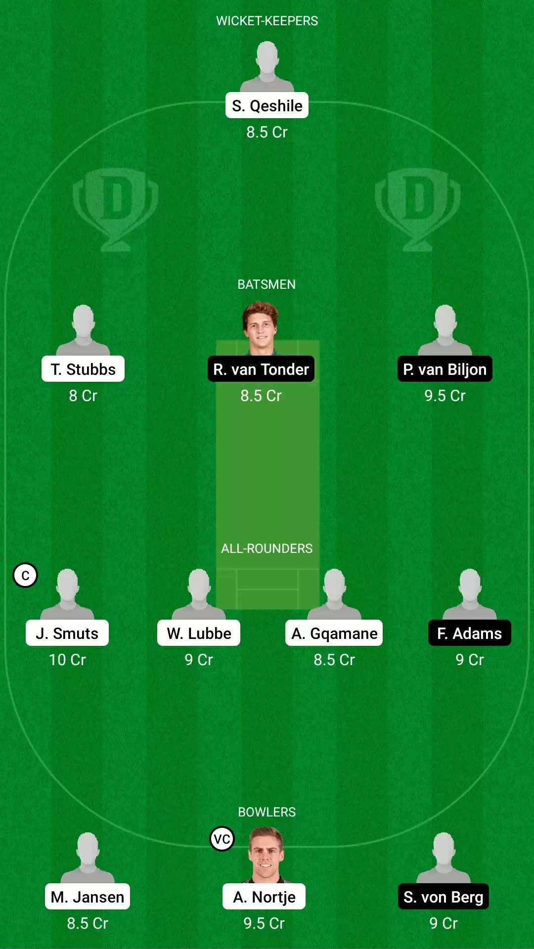 CSA T20 Challenge 2021 | WAR vs KTS Dream11 Team Prediction: Warriors vs Knights Best Fantasy Cricket Tips, Playing XI, Team & Top Player Picks