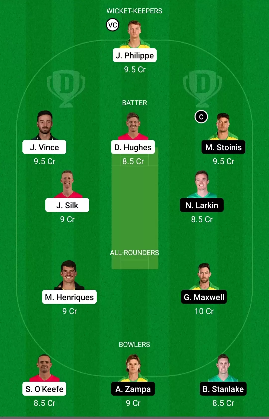 SIX vs STA Dream11 Prediction for BBL 2021-22: Sydney Sixers vs Melbourne Stars Playing XI, Fantasy Cricket Tips, Team, Weather Updates and Pitch Report