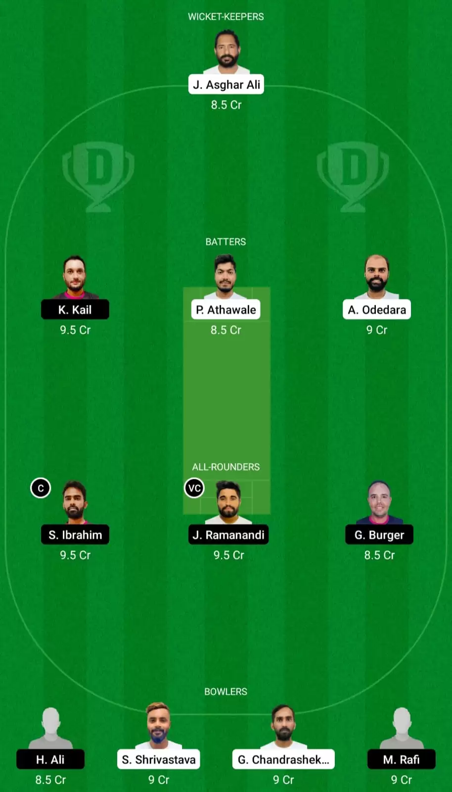 QUT vs RUR Dream11 Prediction, Fantasy Cricket Tips, Probable Playing XI, Pitch And Weather Updates &ndash; Qurum Thunders vs Ruwi Rangers, FanCode Oman D10 2022, Match 12