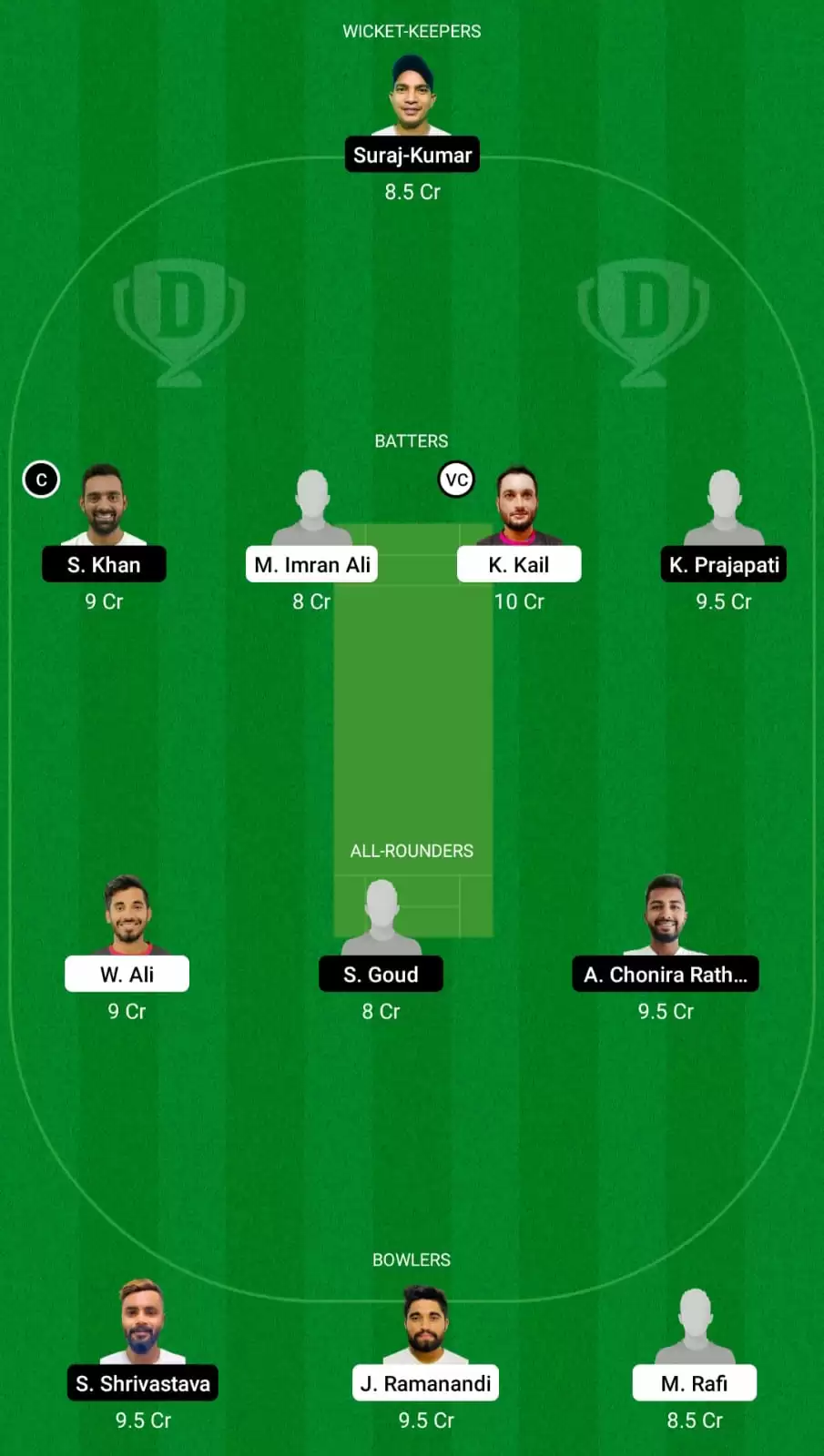 RUR vs QUT Dream11 Prediction, Fantasy Cricket Tips, Probable Playing XI, Pitch And Weather Updates – Ruwi Rangers vs Qurum Thunders, FanCode Oman D10 2022, Super 4 – Match 29