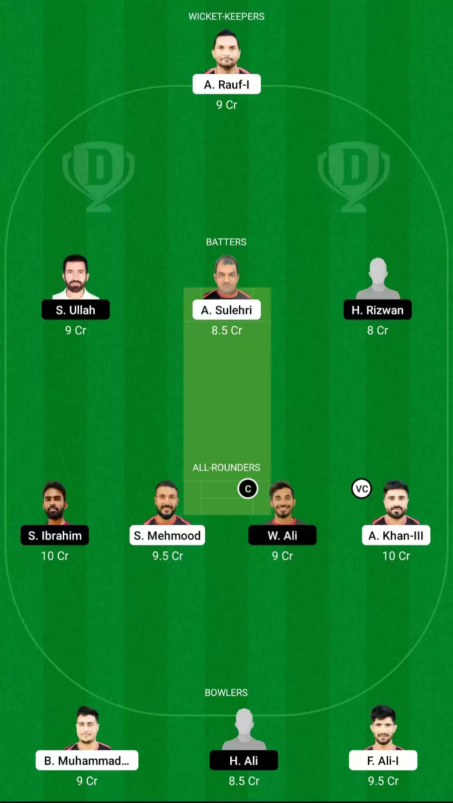 BOB vs RUR Dream11 Prediction, Fantasy Cricket Tips, Probable Playing XI, Pitch And Weather Updates – Ruwi Rangers vs Amerat Royals, FanCode Oman D10 2022, Super 4 – Match 33