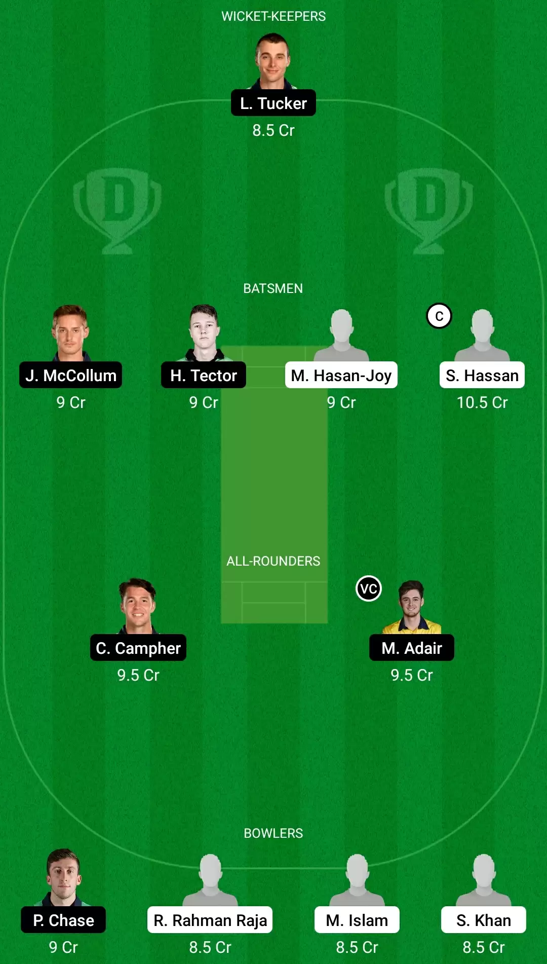 BN-A vs IR-A Dream11 Team Prediction: Bangladesh A vs Ireland Wolves Best Fantasy Cricket Tips, Playing XI, Team & Top Player Picks