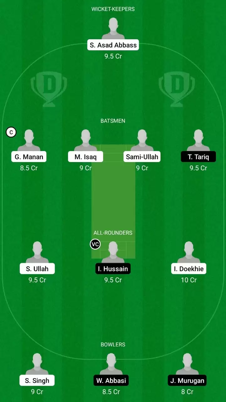 ECS T10 Romania 2021| ACCB vs BAN Dream11 Team Prediction: ACCB vs Baneasa Gladiators Best Fantasy Cricket Tips, Playing XI and Top Player Picks
