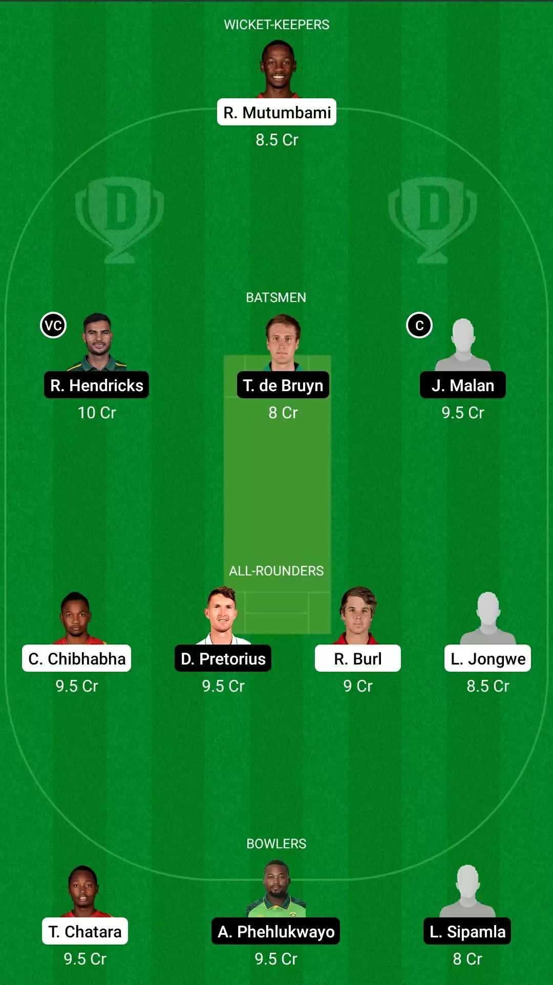 1st ODD: ZIM-A vs SA-A Dream11 Prediction, Fantasy Cricket Tips, Team, Playing 11, Pitch Report, Weather Conditions and Injury Update for Zimbabwe A vs South Africa A