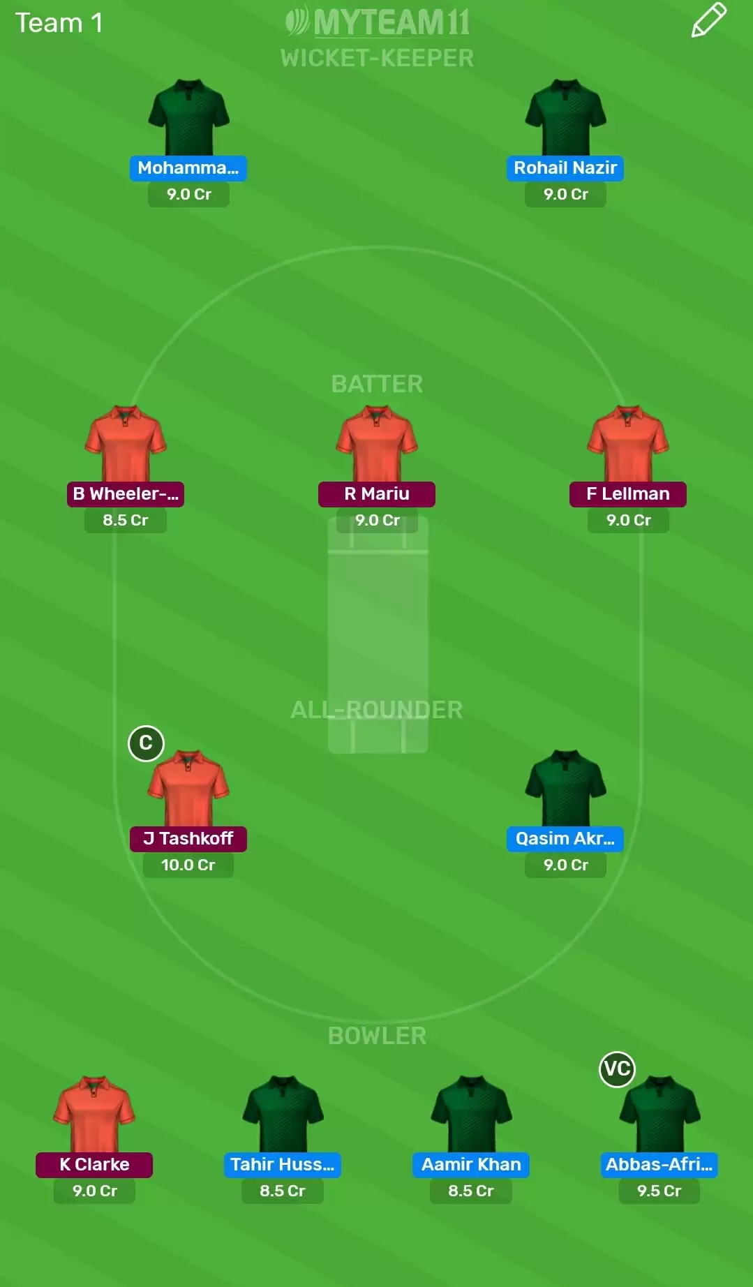 ICC U-19 World Cup: PK-U19 vs NZ-U19 Dream11 Fantasy Cricket Prediction &ndash; Pakistan U-19 vs New Zealand U-19 Dream11 & MyTeam11 Team, Probable Playing XI