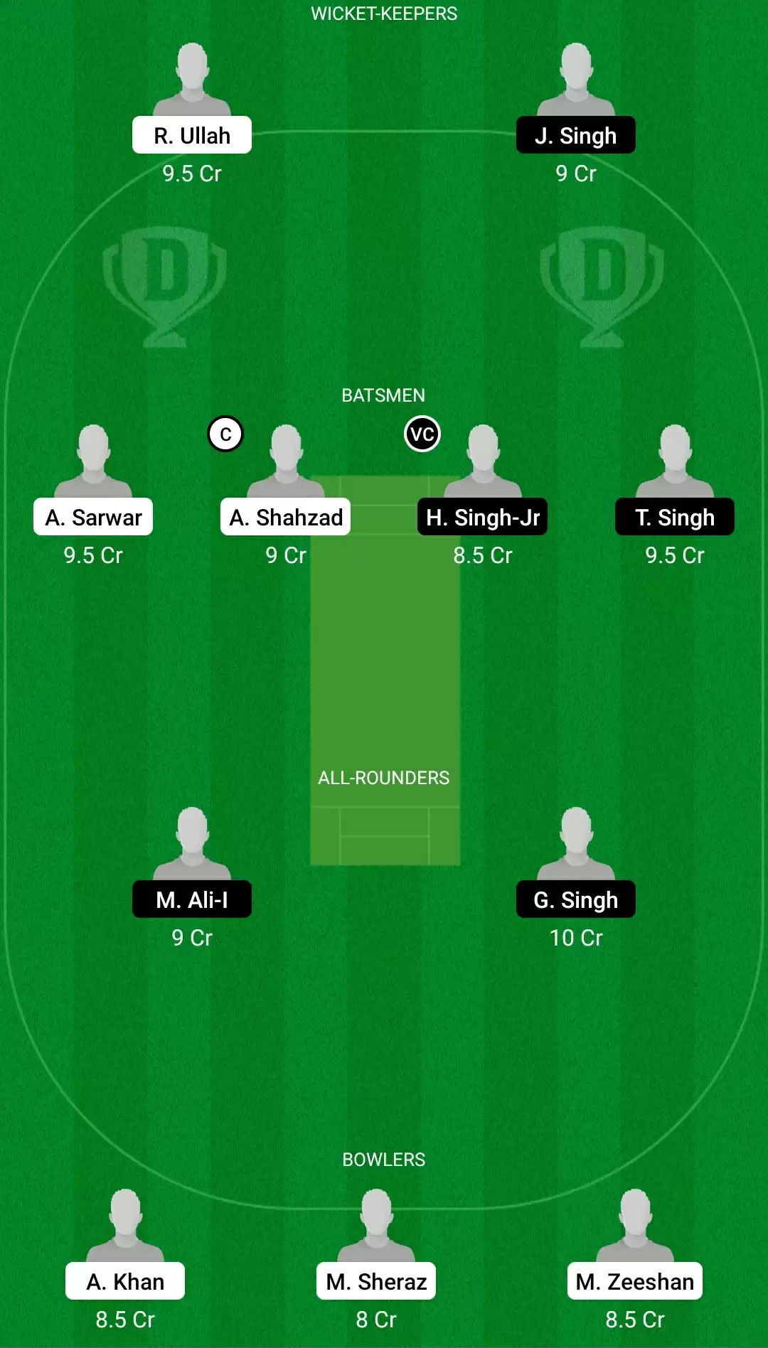 ECS T10 &ndash; Barcelona | FAL vs PUW Dream11 Team Prediction: Falco vs Punjab Warriors Best Fantasy Cricket Tips, Playing XI, Team & Top Player Picks.