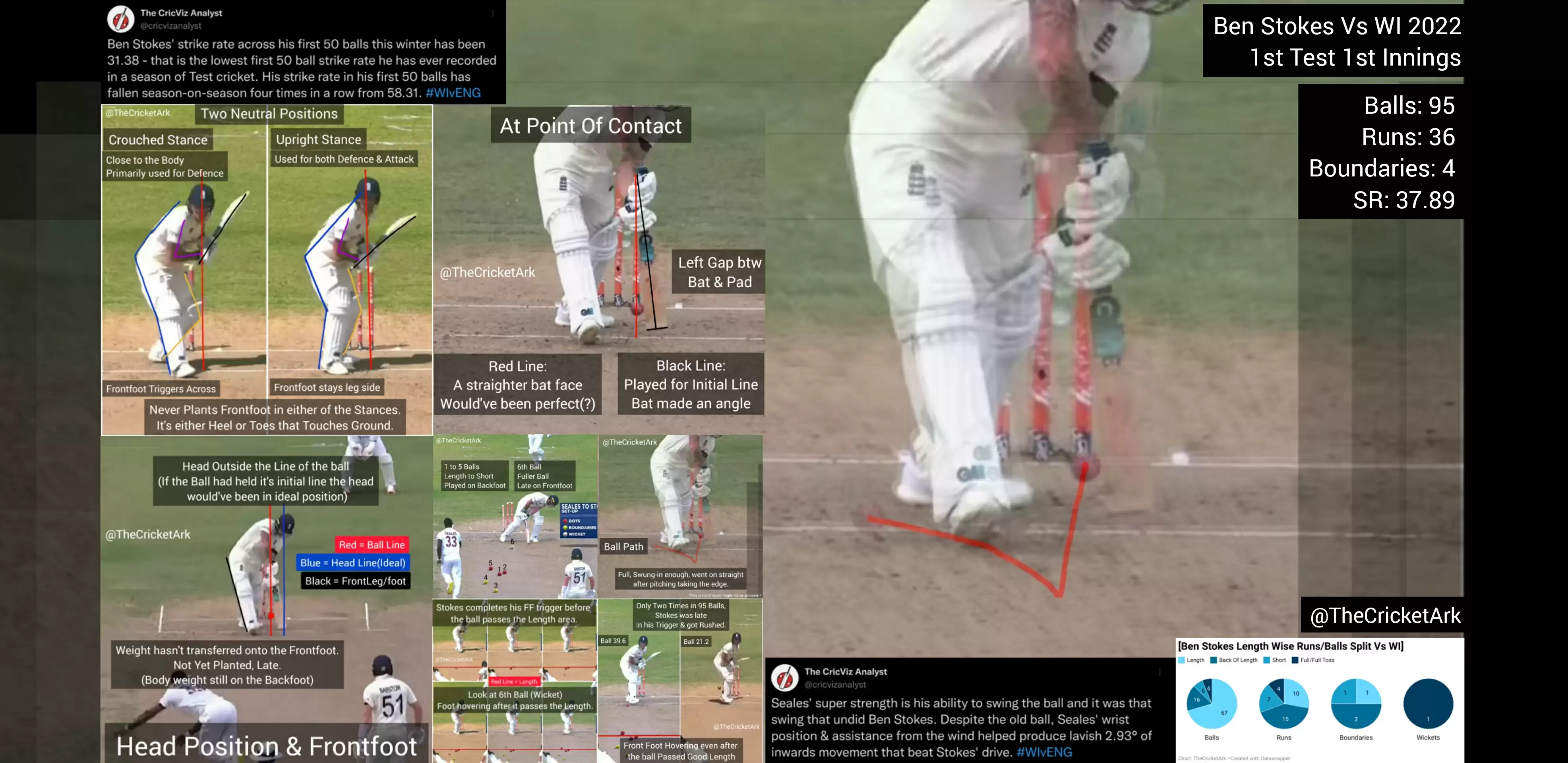 Analysis: England need Ben Stokes on the front foot