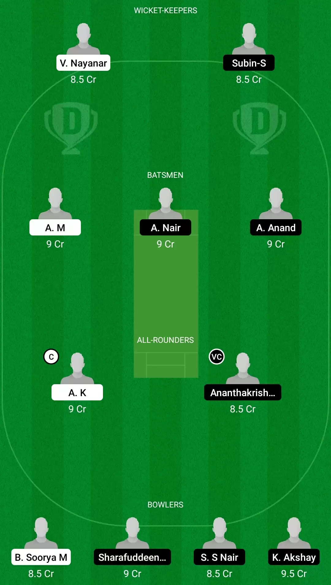 Kodak Presidents Cup T20 | TIG VS EAG Dream11 Team Prediction: KCA Tigers VS KCA Eagles Best Fantasy Cricket Tips, Playing XI, Team & Top Player Picks