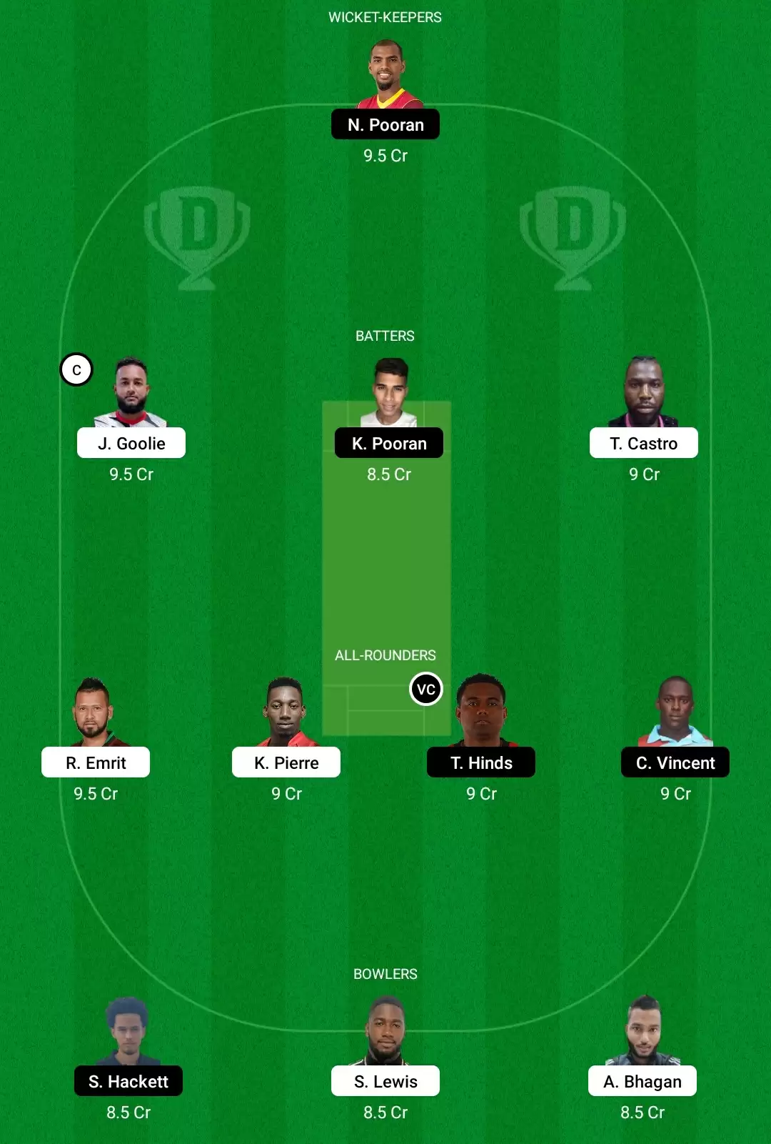 BLD vs LBG Dream11 Prediction, Playing XI, Fantasy Cricket Tips, Team, Weather Updates And Pitch Report &ndash; Trinidad T10 Blast 2022, Match 28: