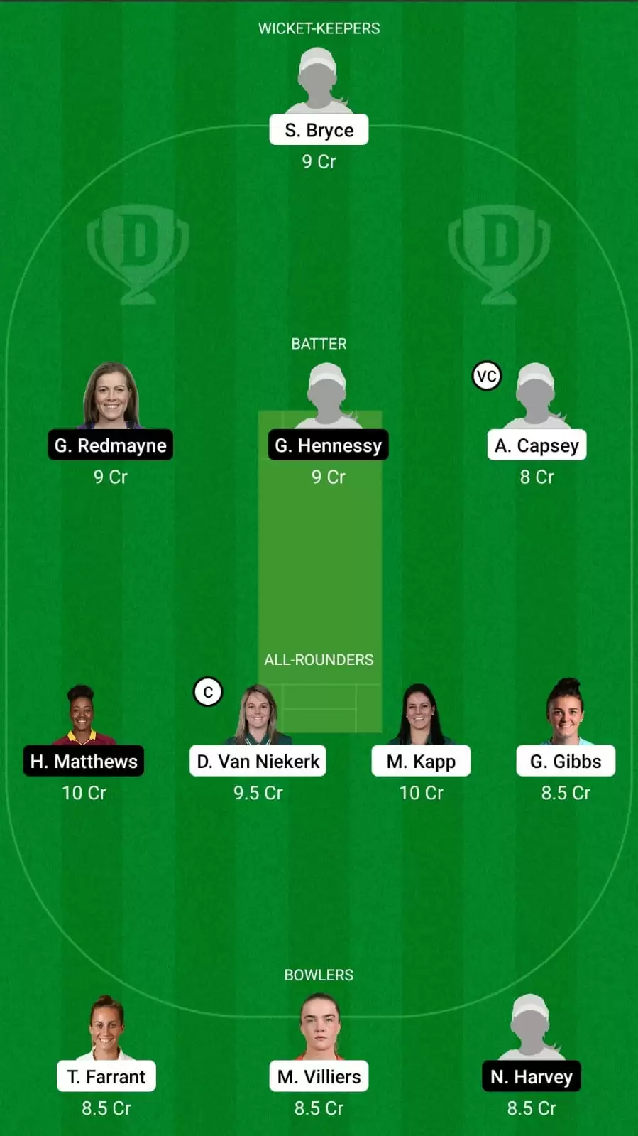 OVI-W vs WEF-W Dream11 Prediction for The Hundred Women 2021: Oval Invincibles Women vs Welsh Fire Women Best Fantasy Cricket Tips, Strongest Playing XI, Pitch Report and Player Updates