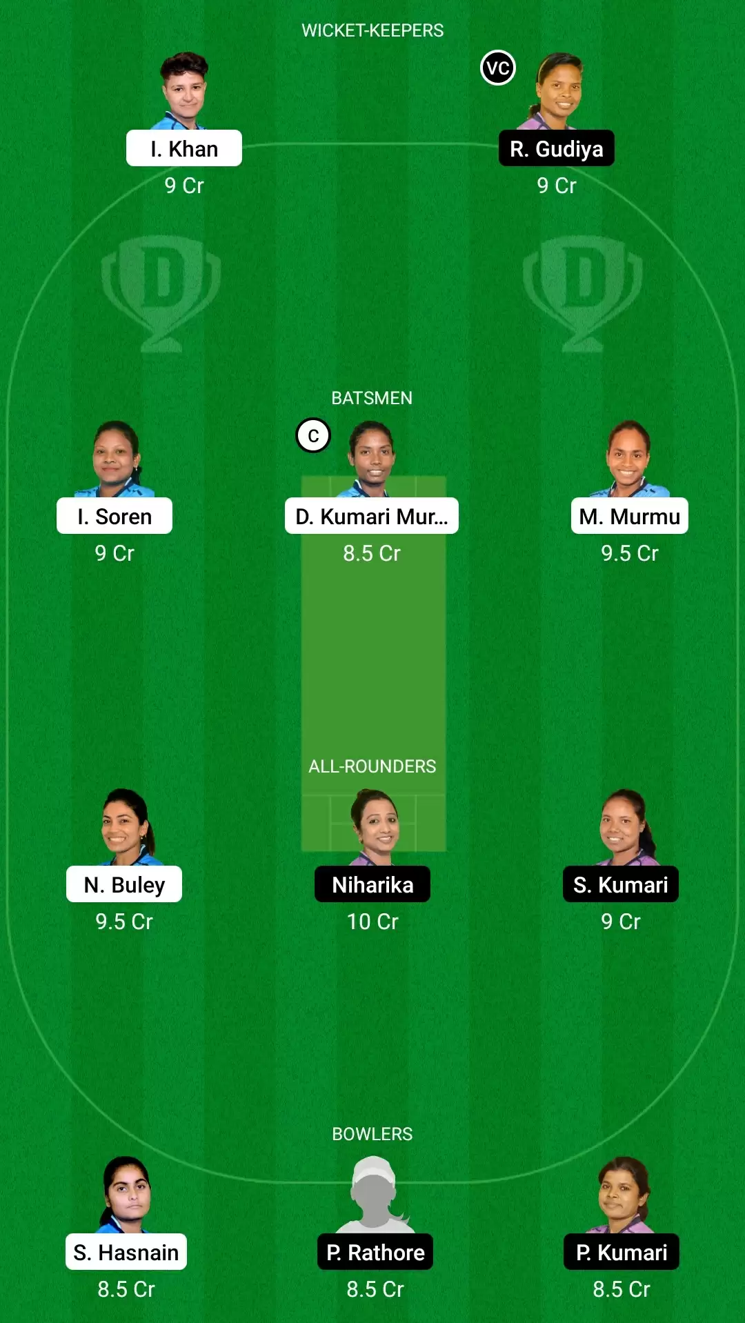 Jharkhand Women&rsquo;s T20 Trophy |&nbsp;RAN-W vs JAM-W Dream11 Prediction: Ranchi Roses vs Jamshedpur Jasmines Fantasy Cricket Tips, Playing XI, Team & Top Player Picks