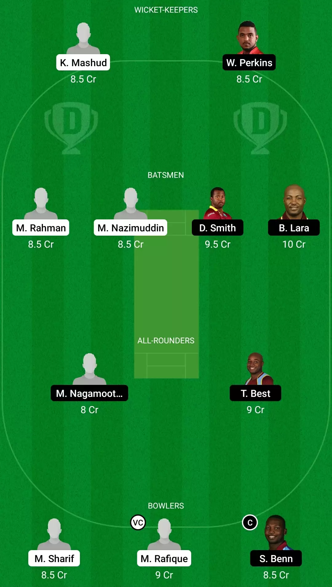 Road Safety T20 World Series, 2020-21 | BD-L vs WI-L Dream11 Team Prediction: Bangladesh Legends vs West Indies Legends Best Fantasy Cricket Tips, Playing XI, Team & Top Player Picks