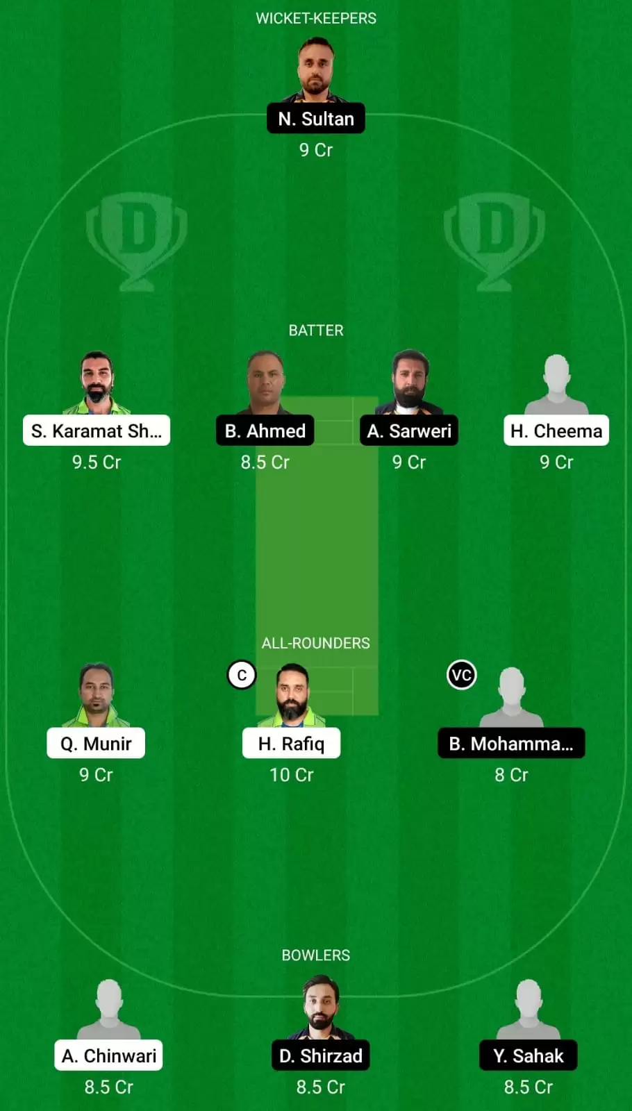 MAL vs ARI Dream11 Team Prediction for ECS T10 Malmo 2021: Malmo vs Ariana CC Best Fantasy Cricket Tips, Strongest Playing XI, Pitch Report and Player Updates