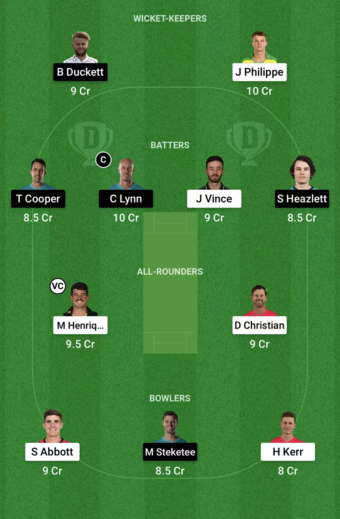 SIX vs HEA Dream11 Prediction, BBL 2021-22, Match 25: Playing XI, Fantasy Cricket Tips, Team, Weather Updates and Pitch Report