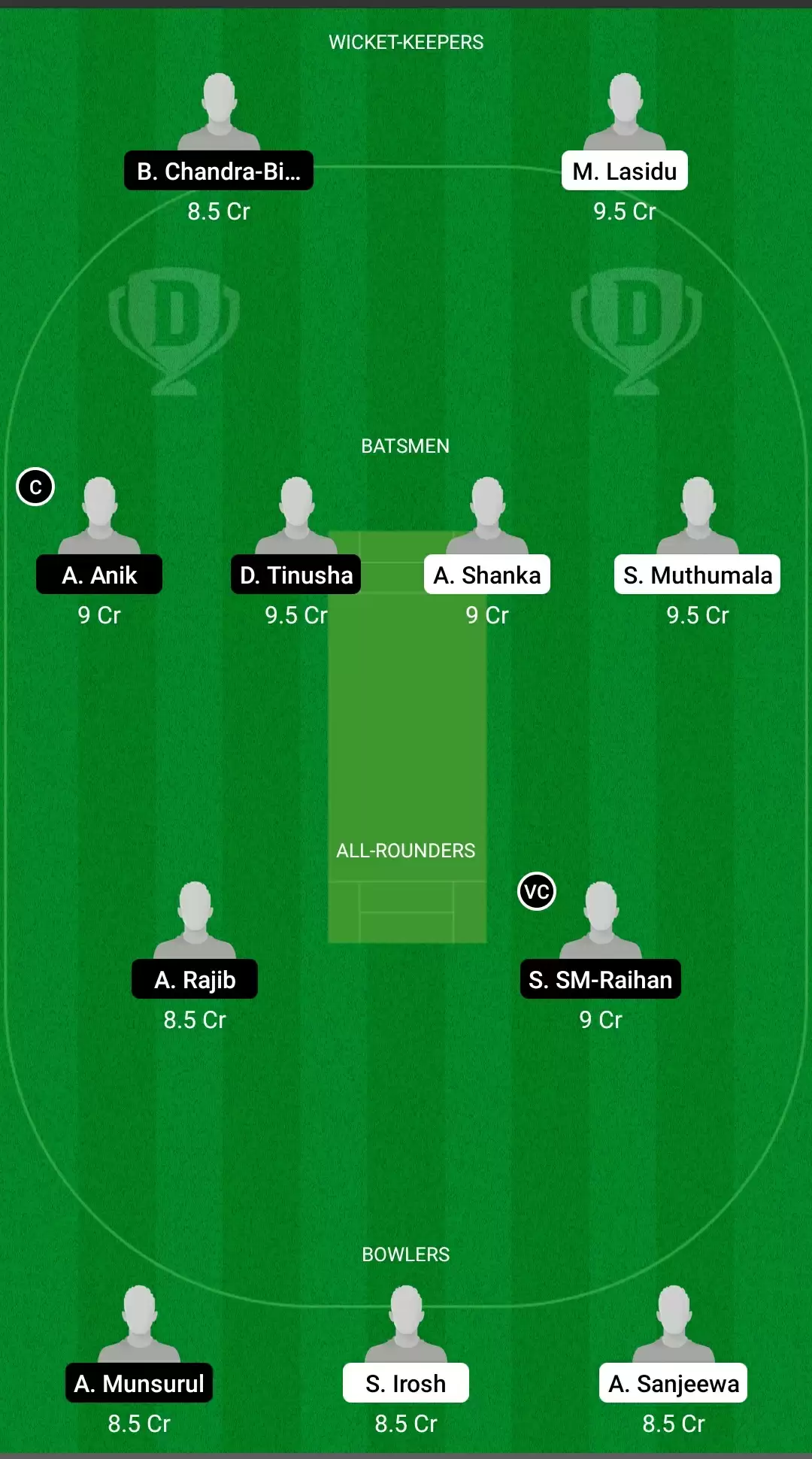 KEL vs RBMS Dream11 Prediction, Team, Playing XI Updates, Top Picks | ECS T10 Rome Match Preview