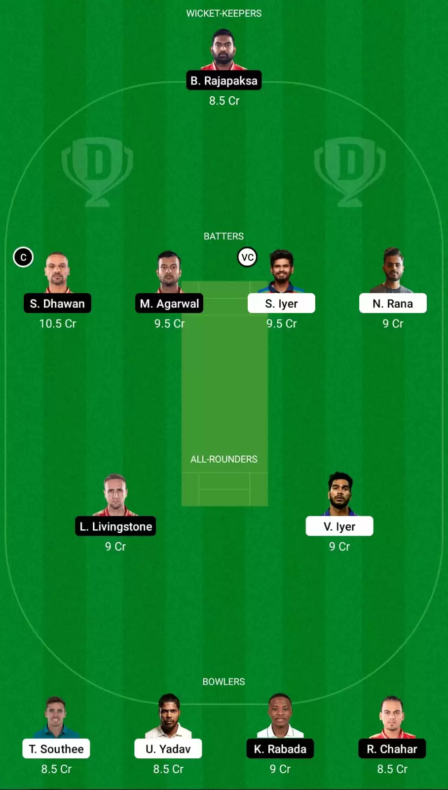 KOL vs PBKS Dream11 Prediction, Fantasy Cricket Tips, Dream11 Team, Playing XI, Pitch Report, Injury And Weather Updates – Kolkata Knight Riders vs Punjab Kings, IPL 2022, Match 8