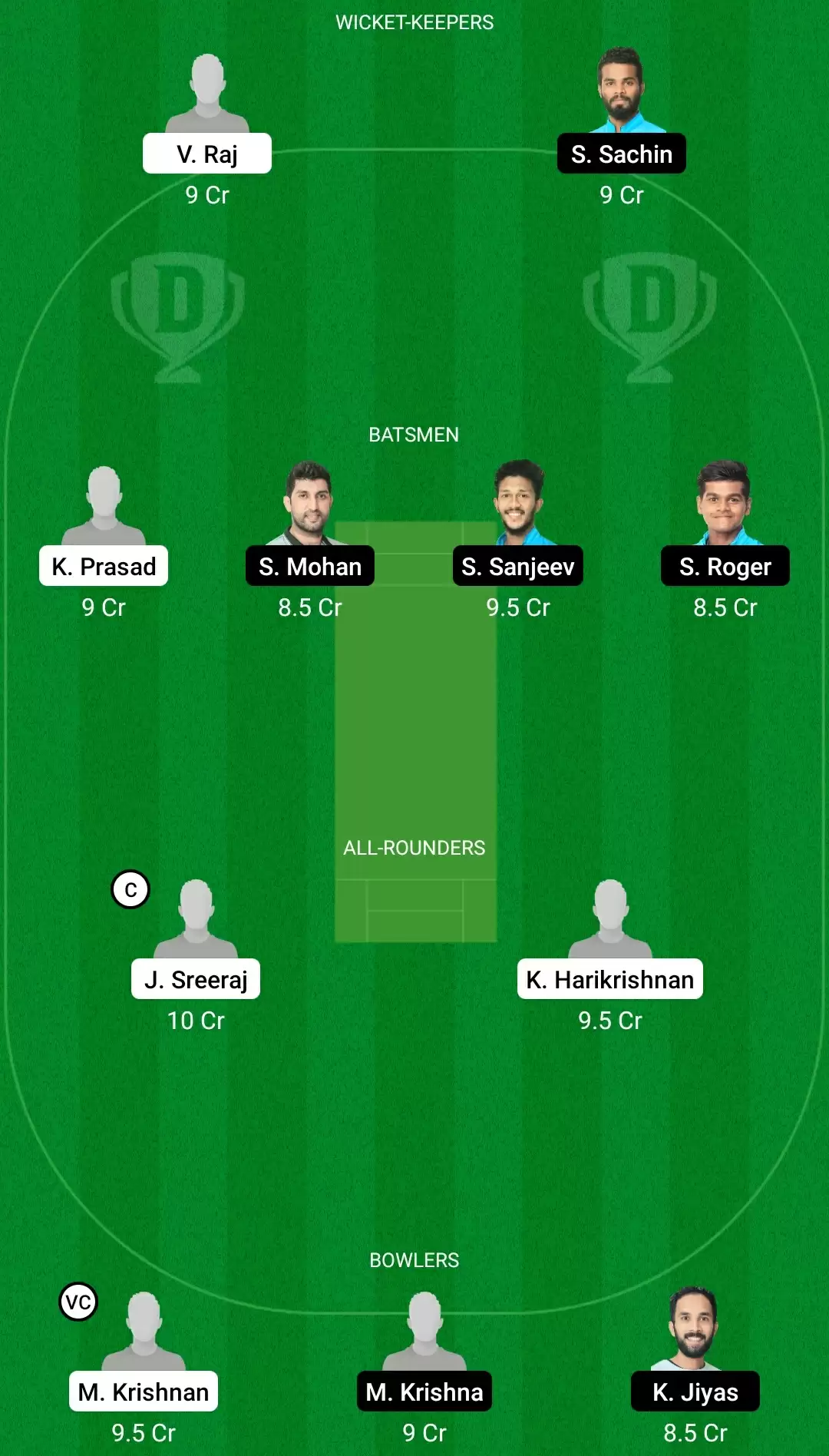 ROY vs PAN Dream11 Prediction, Team, Playing XI Updates, Top Picks | Kodak Kerala T20 2021 Match Preview
