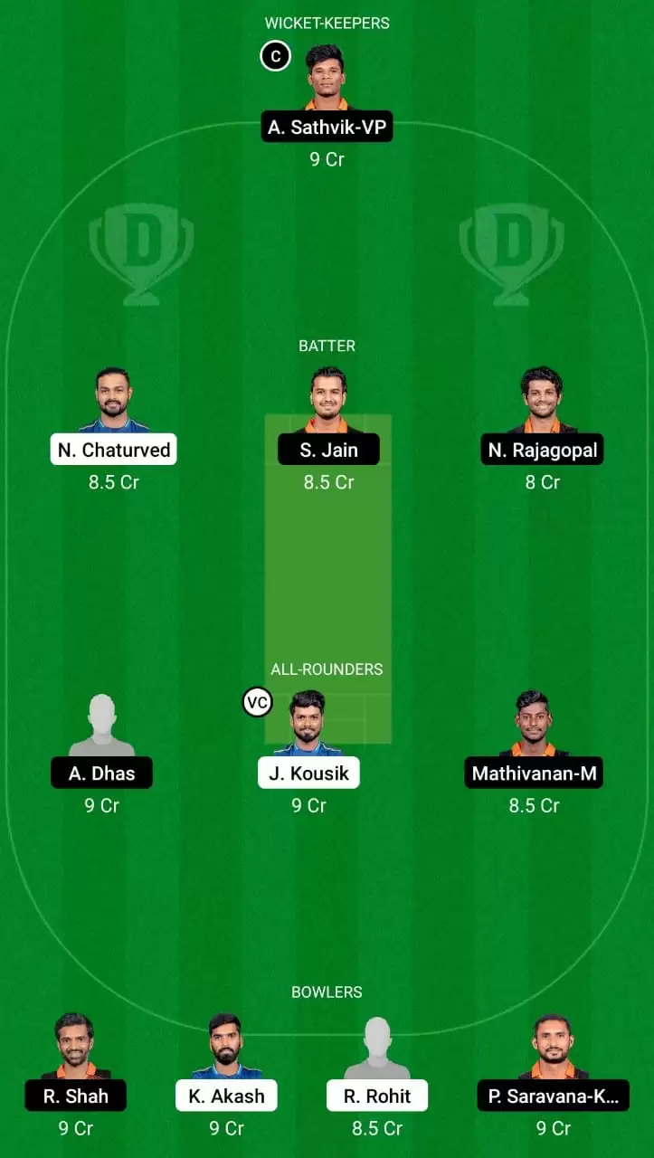 SMP vs RTW Dream11 Team Prediction for TNPL 2021: Siechem Madurai Panthers vs Ruby Trichy Warriors Best Fantasy Cricket Tips, Strongest Playing XI, Pitch Report and Player Updates
