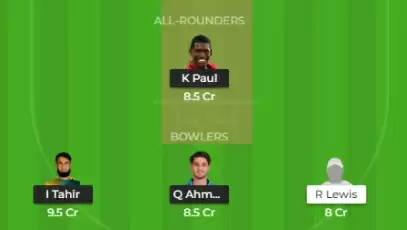 CPL 2019, Match 15: JAM vs GUY Dream11 Fantasy Cricket Tips, Playing XI, Pitch Report, Team And Preview