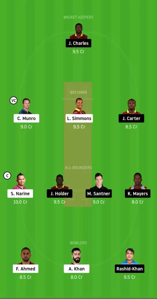 TKR vs BAR Dream11 Prediction: Trinbago Knight Riders vs Barbados Tridents Best Dream11 Team, Playing XI Updates and Fantasy Cricket Tips | CPL 2020