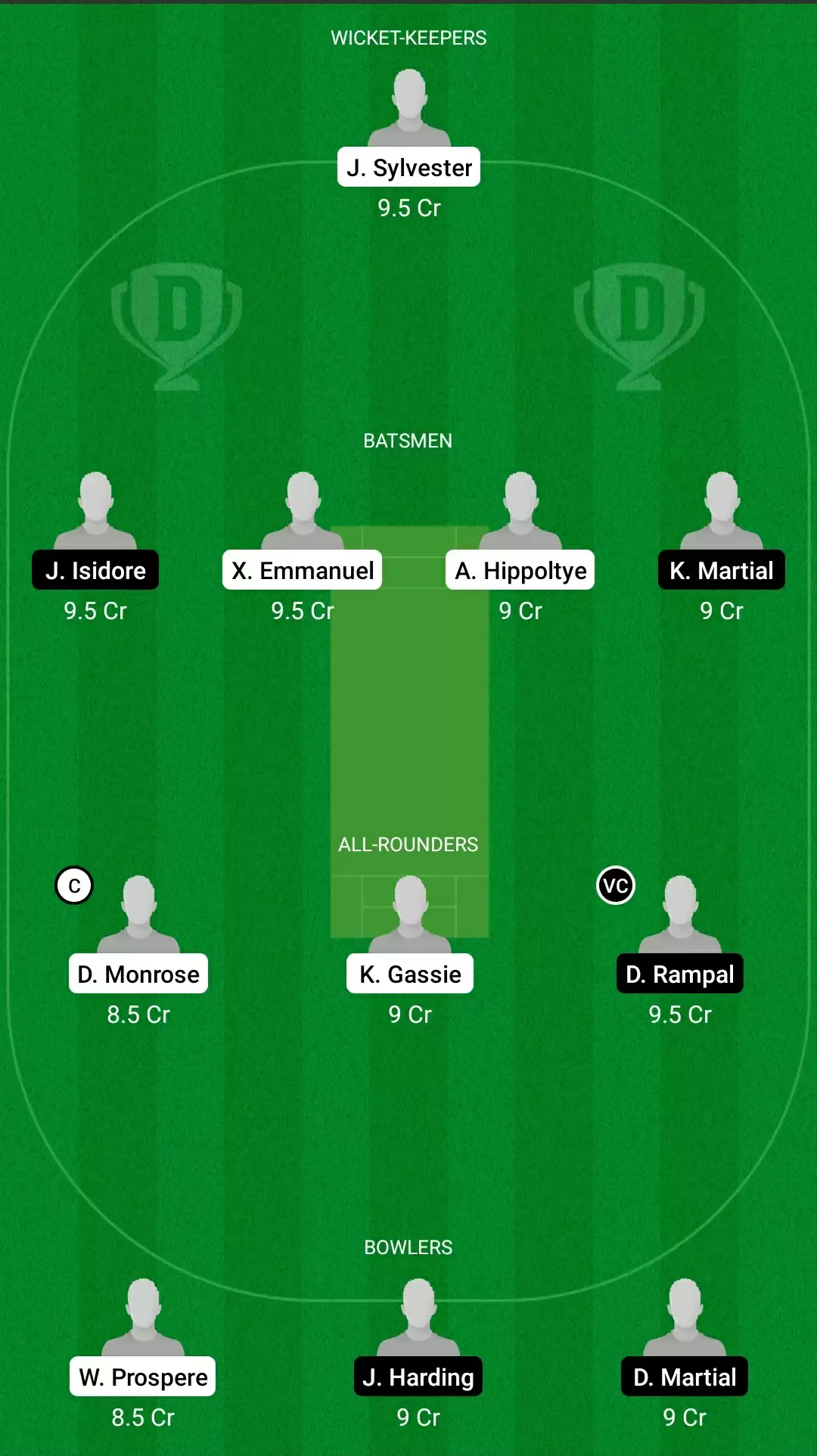 St. Lucia T10 Blast 2021, Match 1: SSCS vs VFSS Dream11 Prediction, Fantasy Cricket Tips, Team, Playing 11, Pitch Report, Weather Conditions and Injury Update