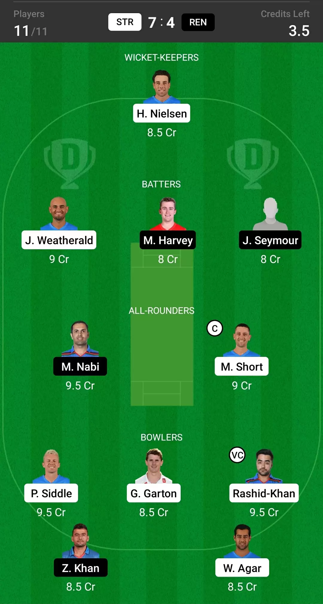 STR vs REN Dream11 Prediction, BBL 2021-22, Match 6: Playing XI, Fantasy Cricket Tips, Team, Weather Updates and Pitch