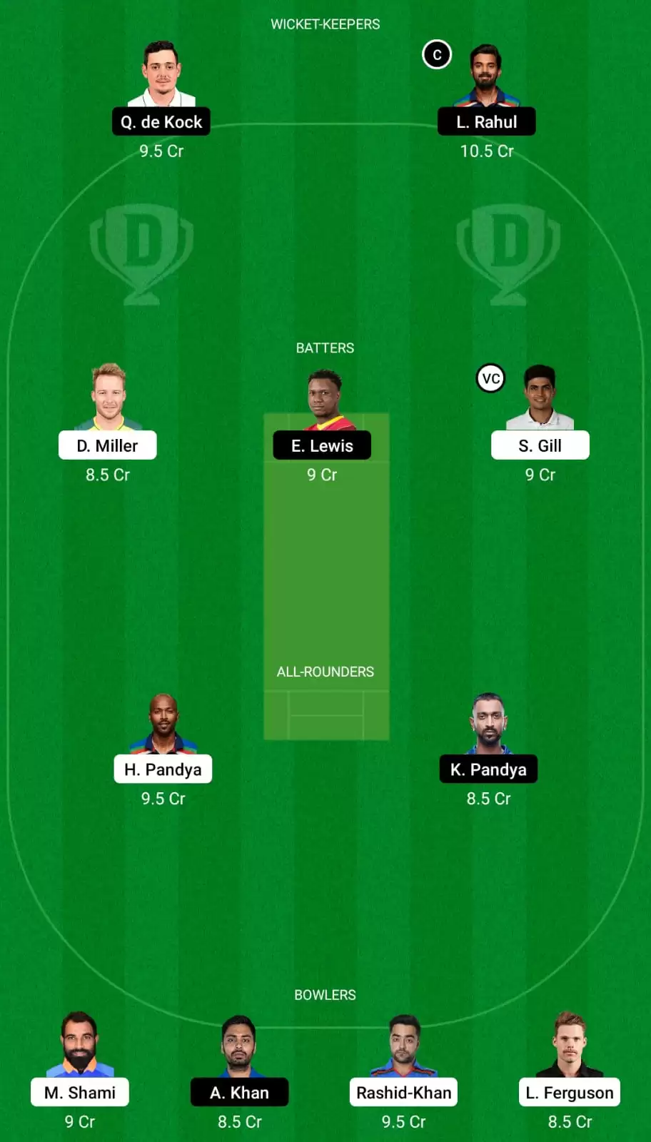 GT vs LKN Dream11 Prediction, Fantasy Cricket Tips, Dream11 Team, Playing XI, Pitch And Weather Updates – Gujarat Titans vs Lucknow Super Giants, IPL 2022, Match – 4