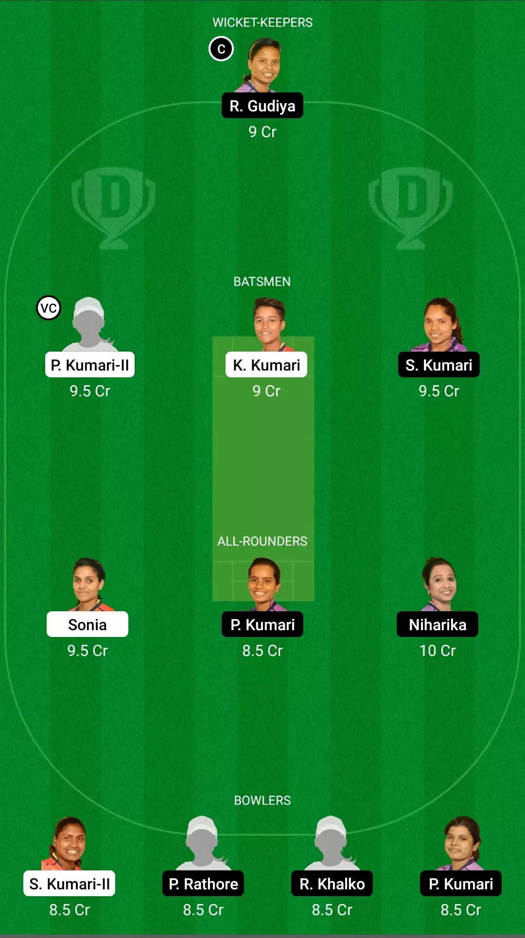 Jharkhand Women’s T20 Trophy | DHA-W vs JAM-W Dream11 Prediction: Dhanbad Daffodils vs Jamshedpur Jasmines Fantasy Cricket Tips, Playing XI, Team & Top Player Picks