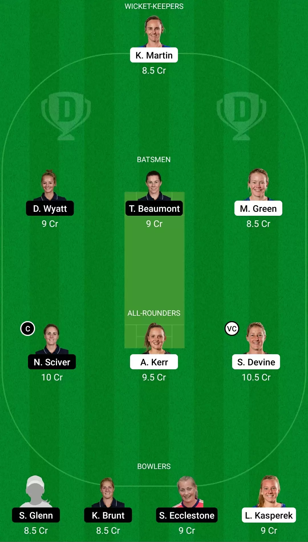 England Women&rsquo;s tour of New Zealand 2021 | NZ-W vs ENG-W Dream11 Team Prediction: New Zealand Women vs England Women Best Fantasy Cricket Tips, Playing XI, Team & Top Player Picks