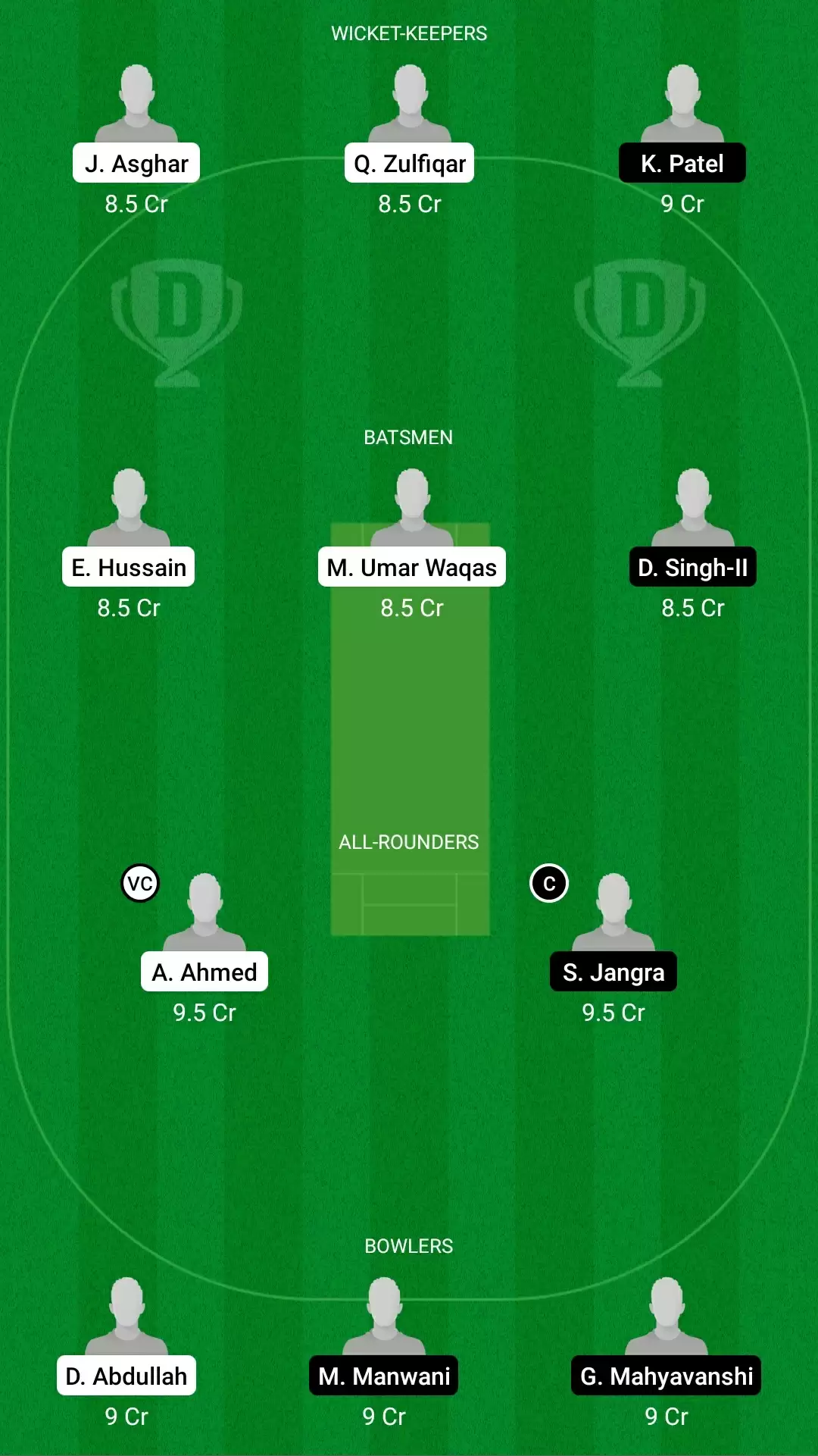 ECS T10 &ndash; Barcelona | KHA vs RAS Dream11 Prediction: Kharian vs Raval Sporting Fantasy Cricket Tips, Playing XI, Team & Top Player Picks
