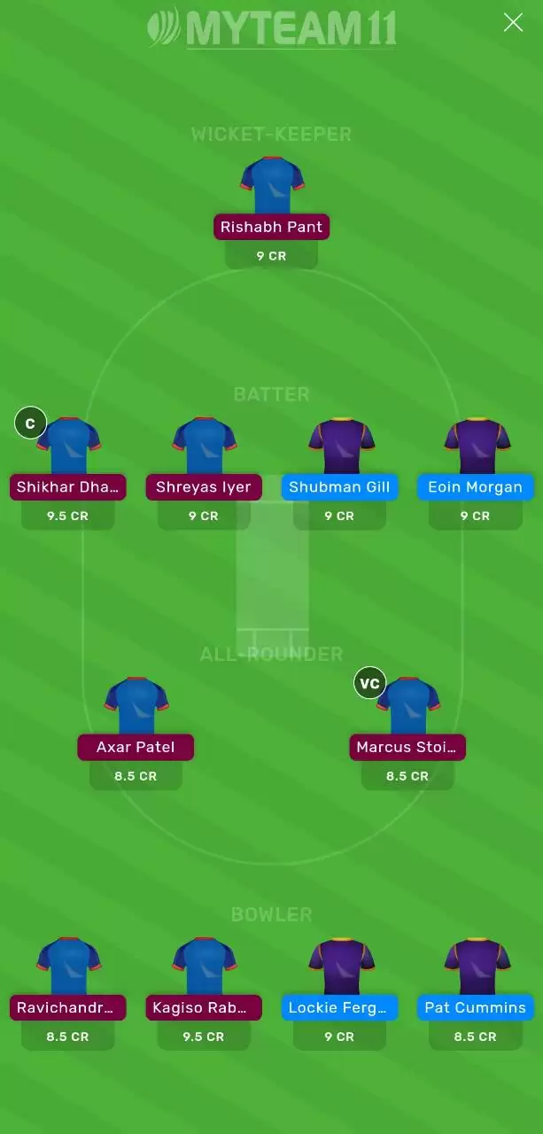 IPL 2020: KKR vs DC MyTeam11 Fantasy Cricket Prediction, Team News, Playing XI and Tips