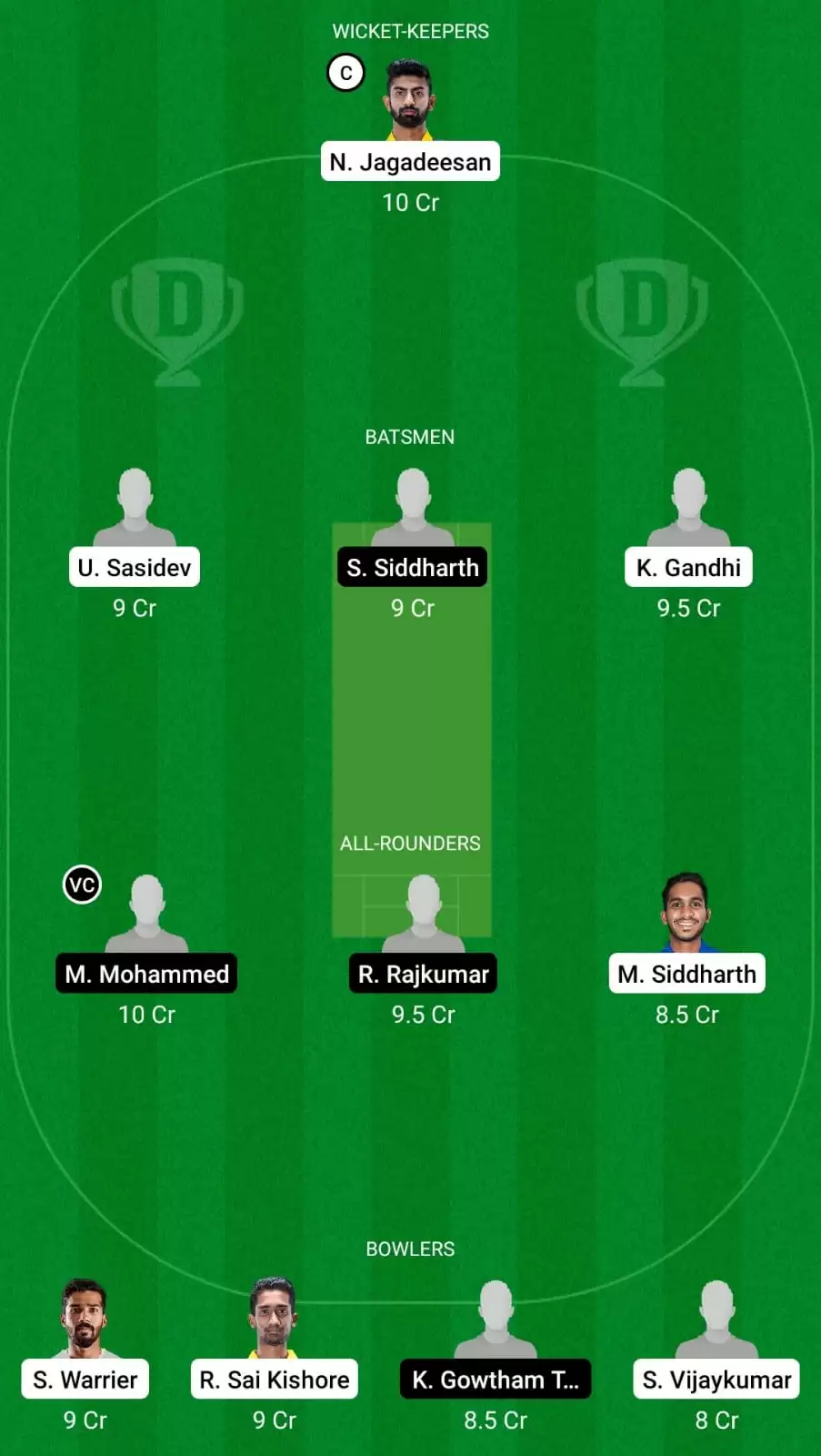 CSG vs ITT Dream11 Prediction for TNPL 2021: Chepauk Super Gillies vs Idream Tiruppur Tamizhans Best Fantasy Cricket Tips, Strongest Playing XI, Pitch Report and Player Updates