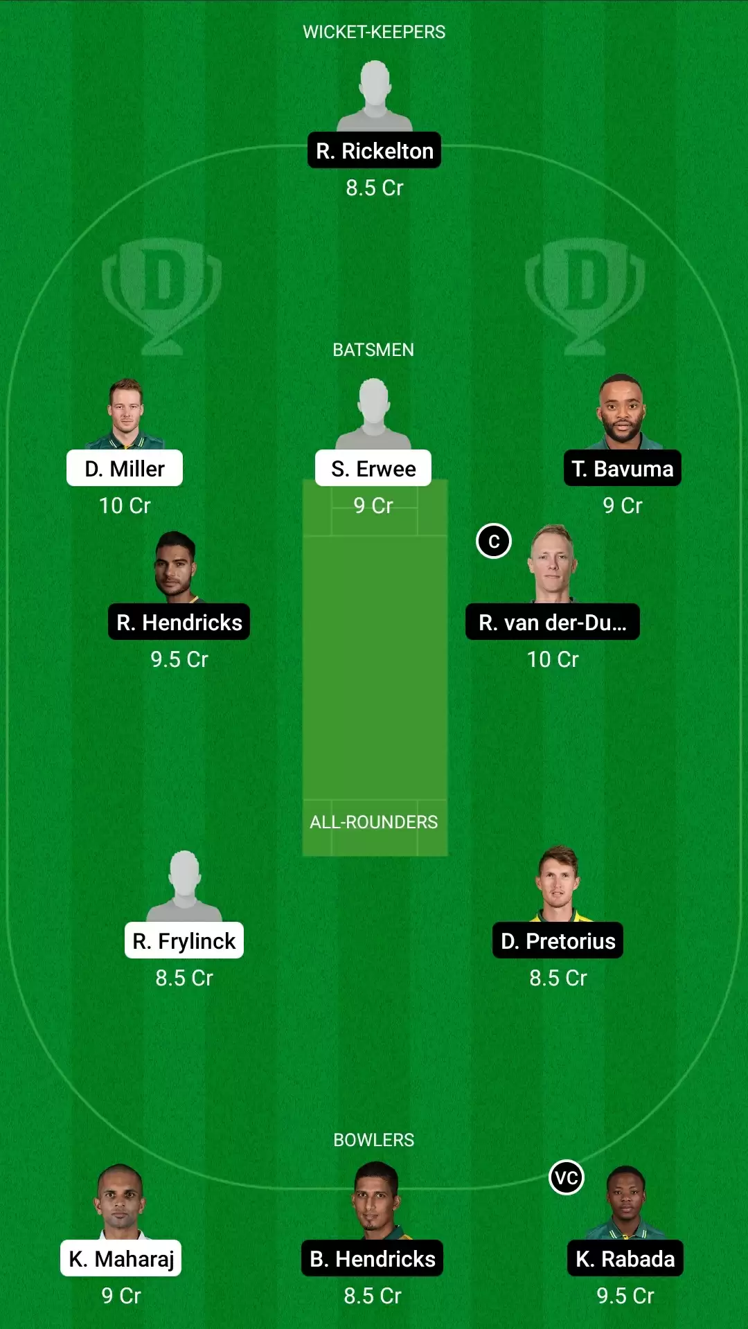 CSA T20 Challenge, 2021 | DOL vs HL Dream11 Prediction: Dolphins vs Highveld Lions Fantasy Cricket Tips, Playing XI, Team & Top Player Picks