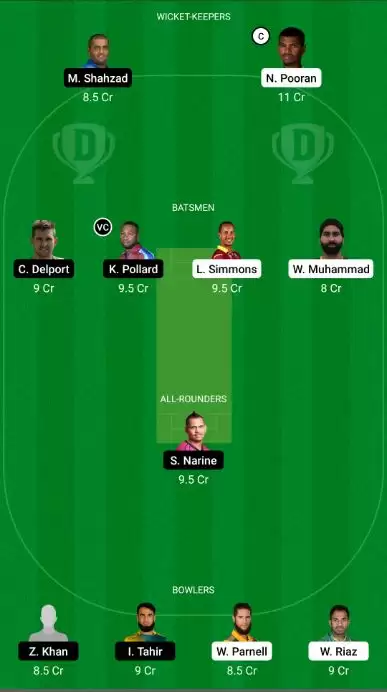 NW vs DG Dream11 Team Prediction for Abu Dhabi T10 League: Fantasy Cricket Tips, Playing XI updates and Preview