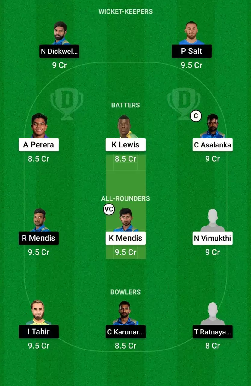 KW vs DG Dream11 Prediction, Lanka Premier League 2021, Match 18: Playing XI, Fantasy Cricket Tips, Team, Weather Updates and Pitch Report