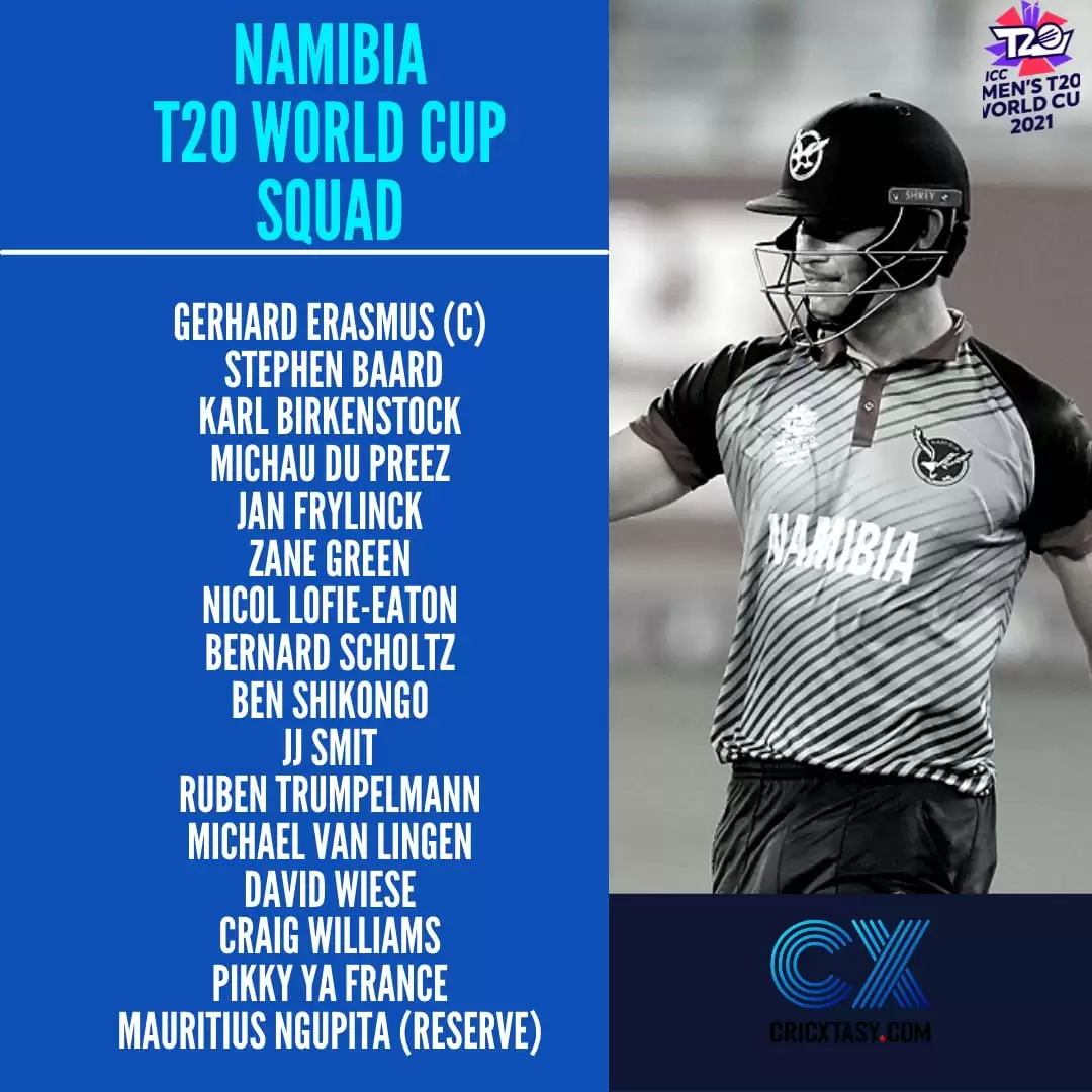 All you need to know about the ICC Men’s T20 World Cup 2021: Tournament structure, groups, fixtures, start time, squads and prize money
