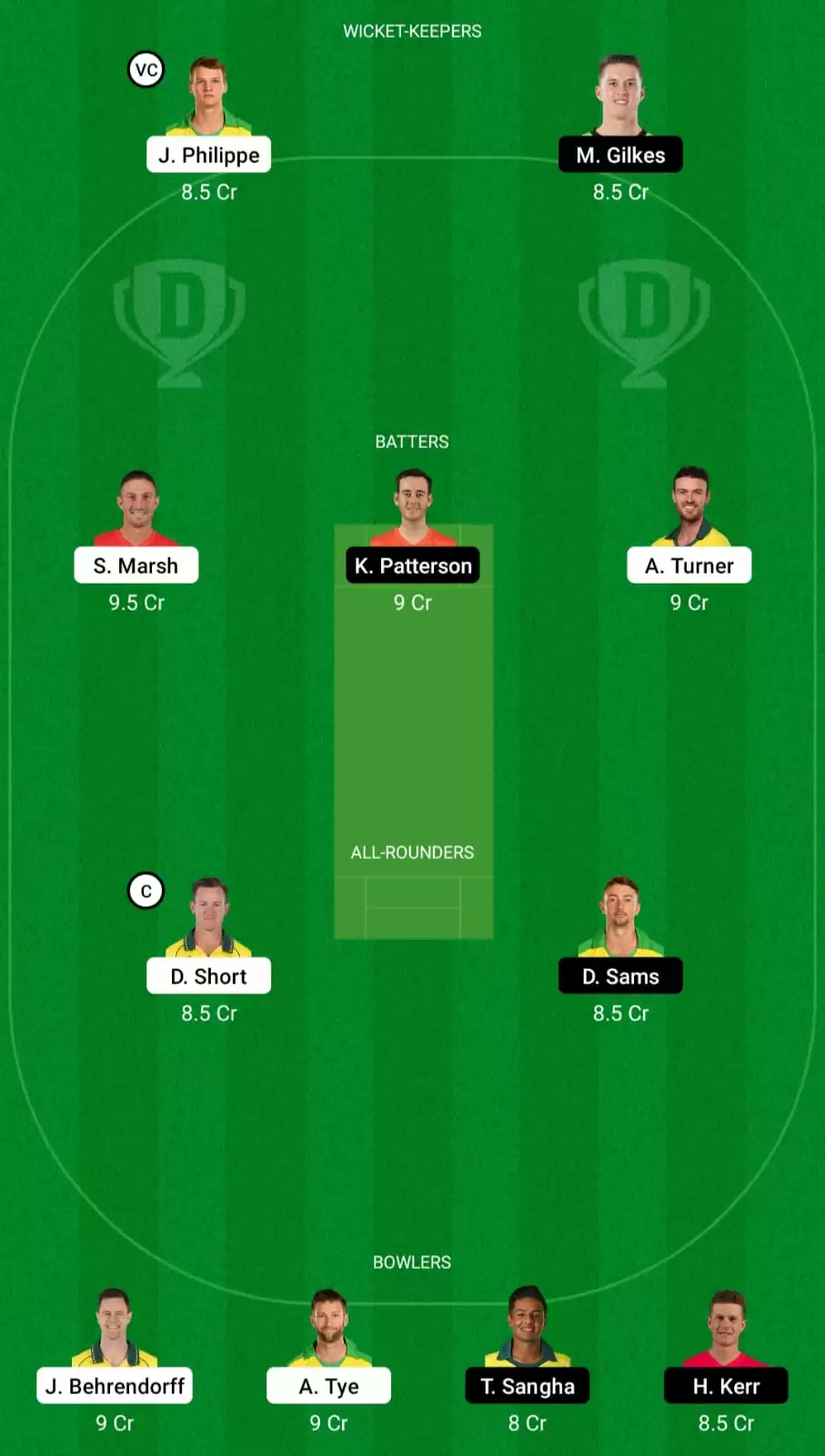 WAU vs NSW Dream11 Prediction, Fantasy Cricket Tips, Probable Playing XI, Pitch and Weather Updates – Western Australia vs New South Wales Marsh Cup Final
