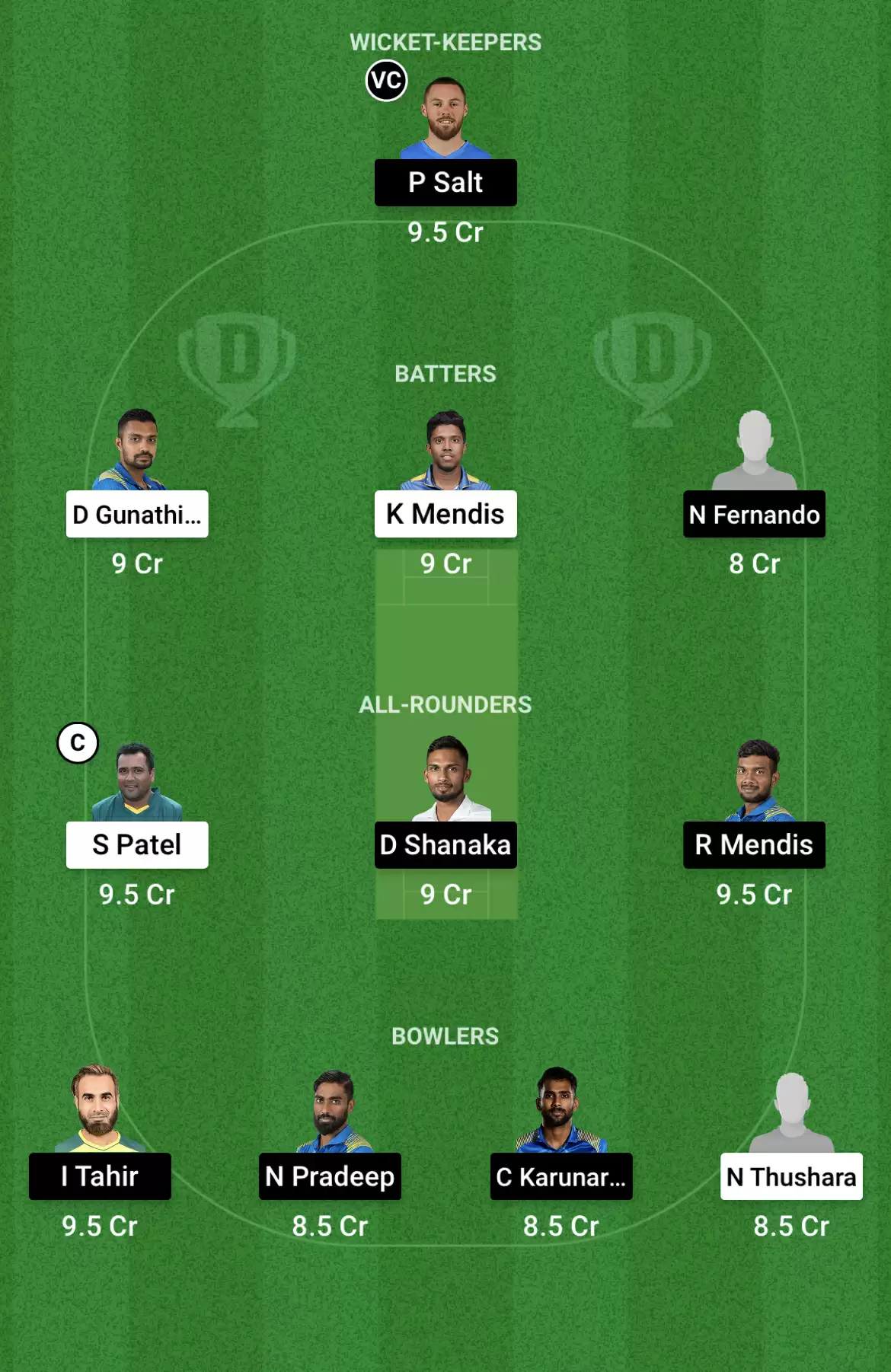 GG vs DG Dream11 Prediction, Lanka Premier League 2021, Match 16: Playing XI, Fantasy Cricket Tips, Team, Weather Updates and Pitch Report